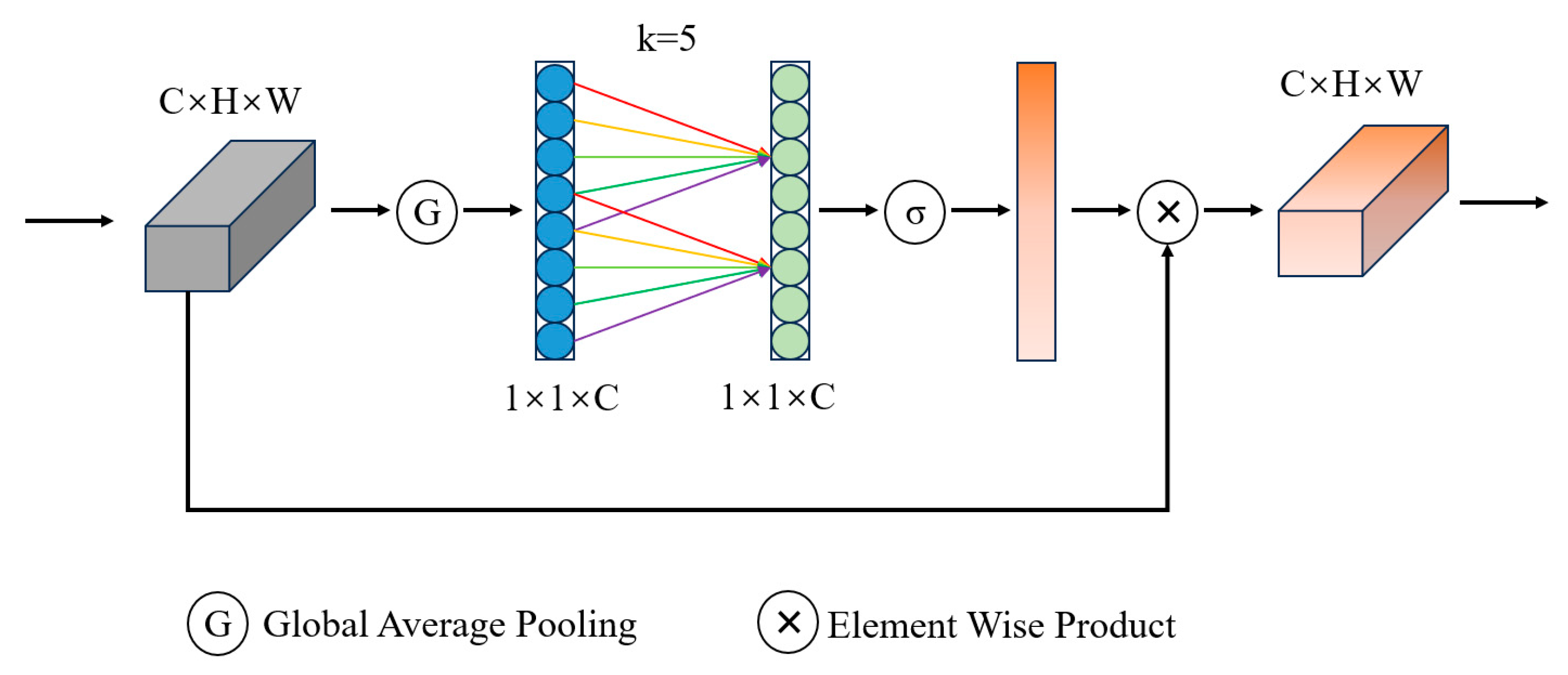 Remotesensing 15 04694 g004