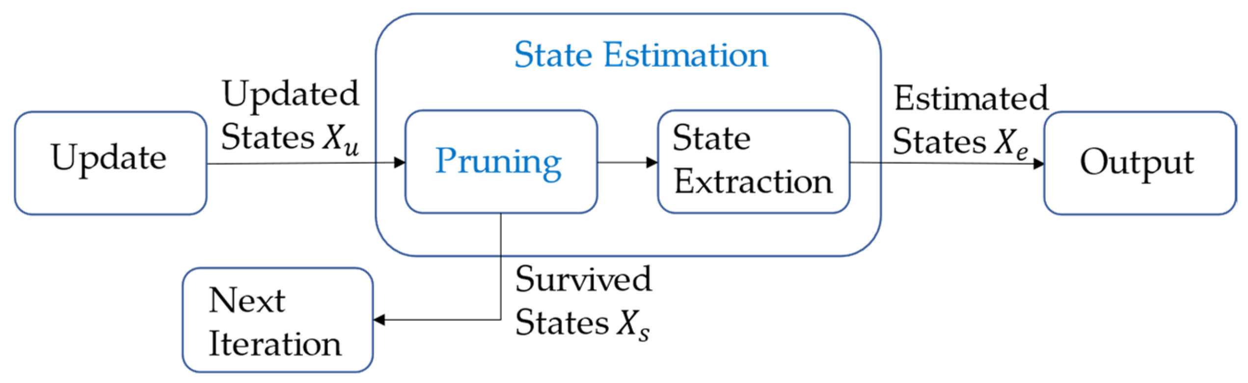 Remotesensing 15 04698 g005