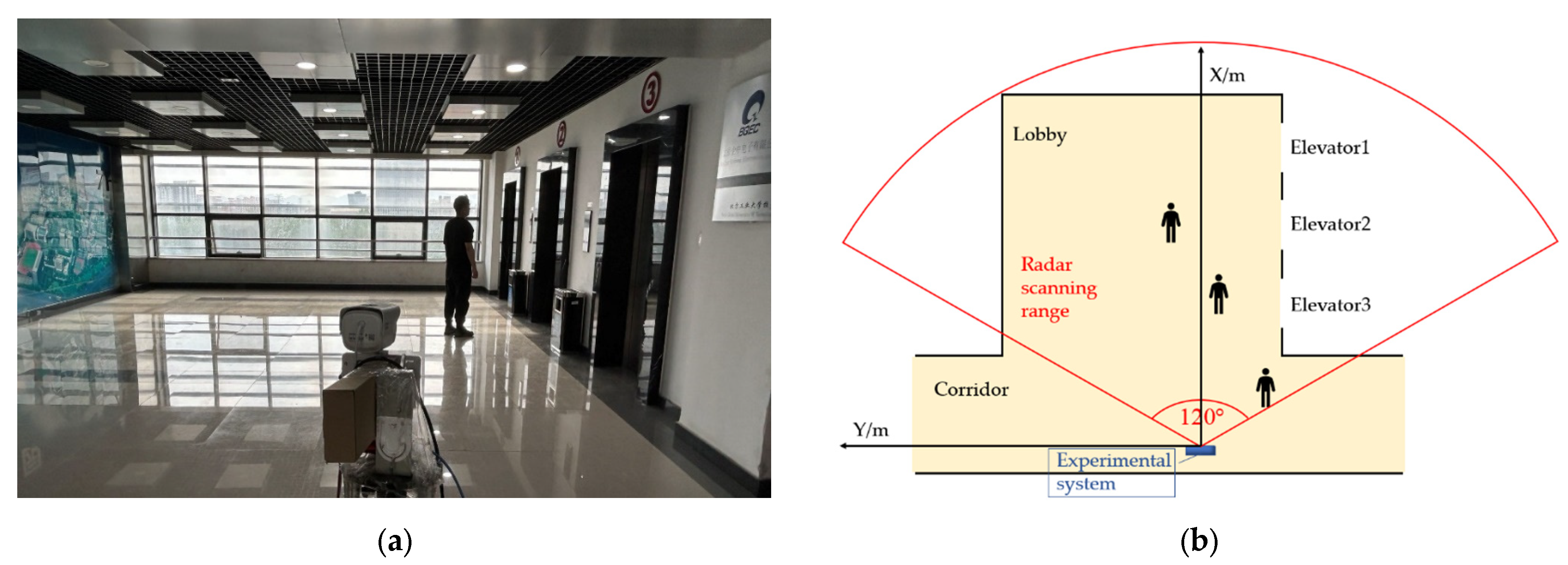 Remotesensing 15 04698 g007