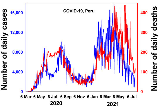 Remotesensing 15 04702 g0a3