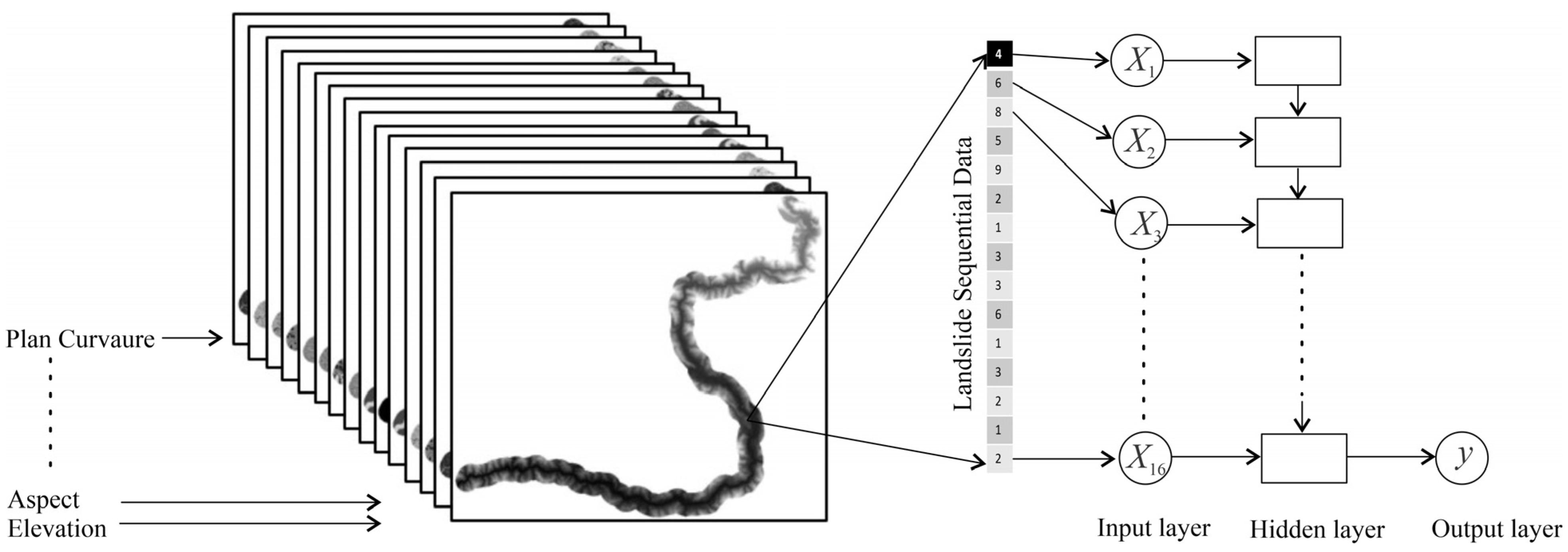Remotesensing 15 04703 g008 Remotesensing 15 04703 g008