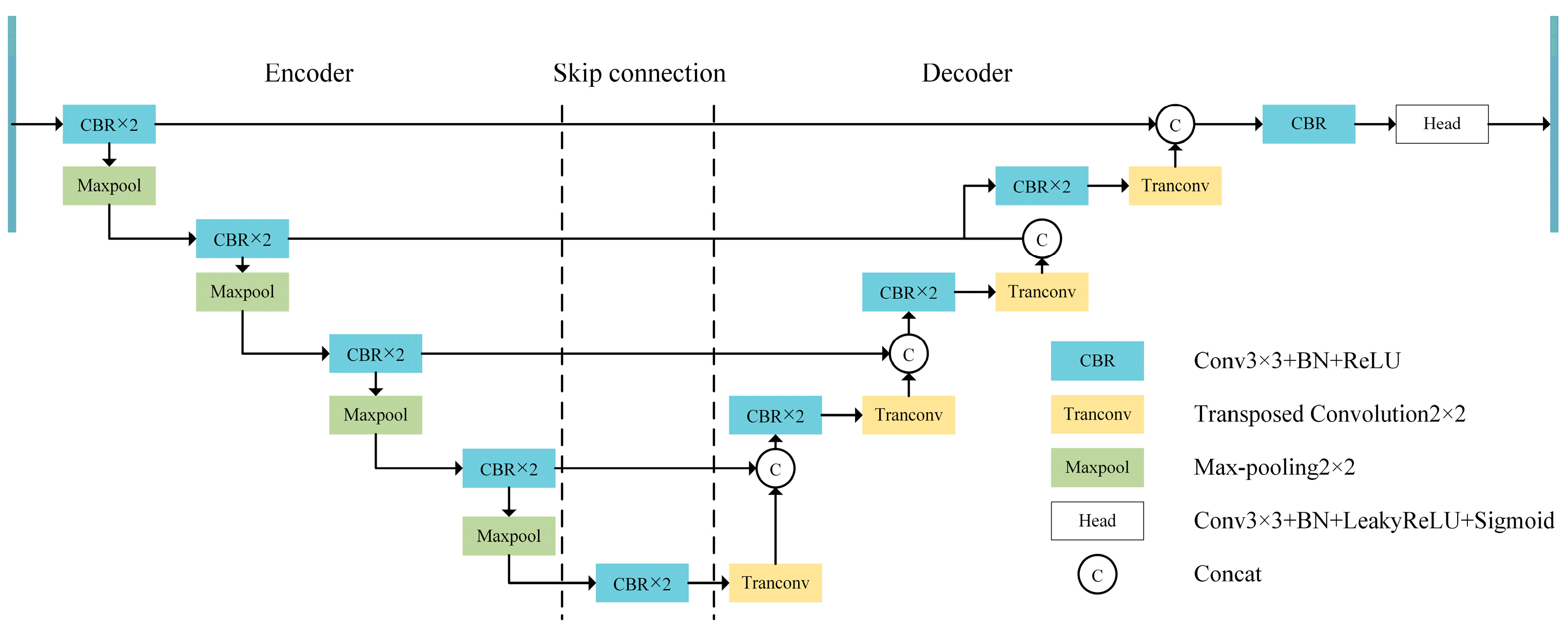 Remotesensing 15 04708 g003