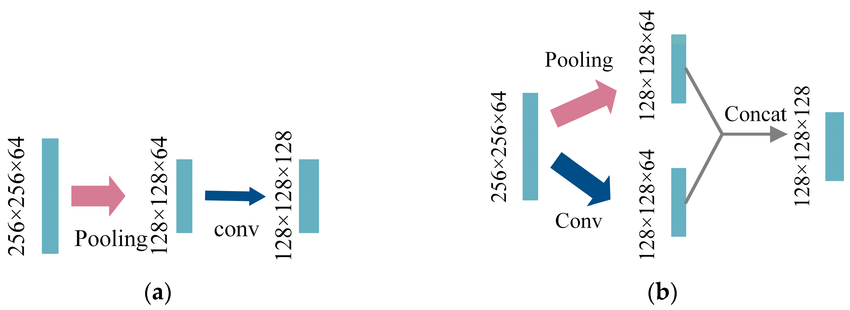 Remotesensing 15 04708 g007