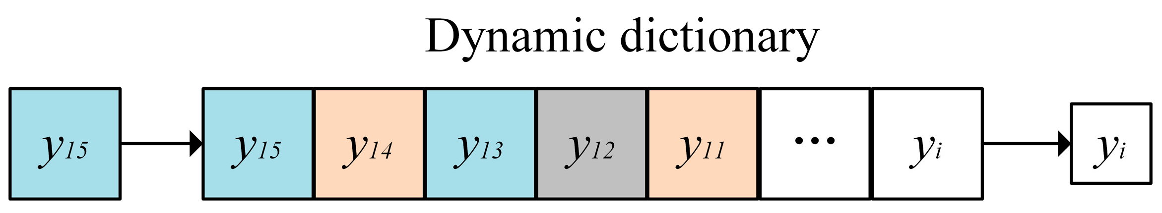Remotesensing 15 04708 g008