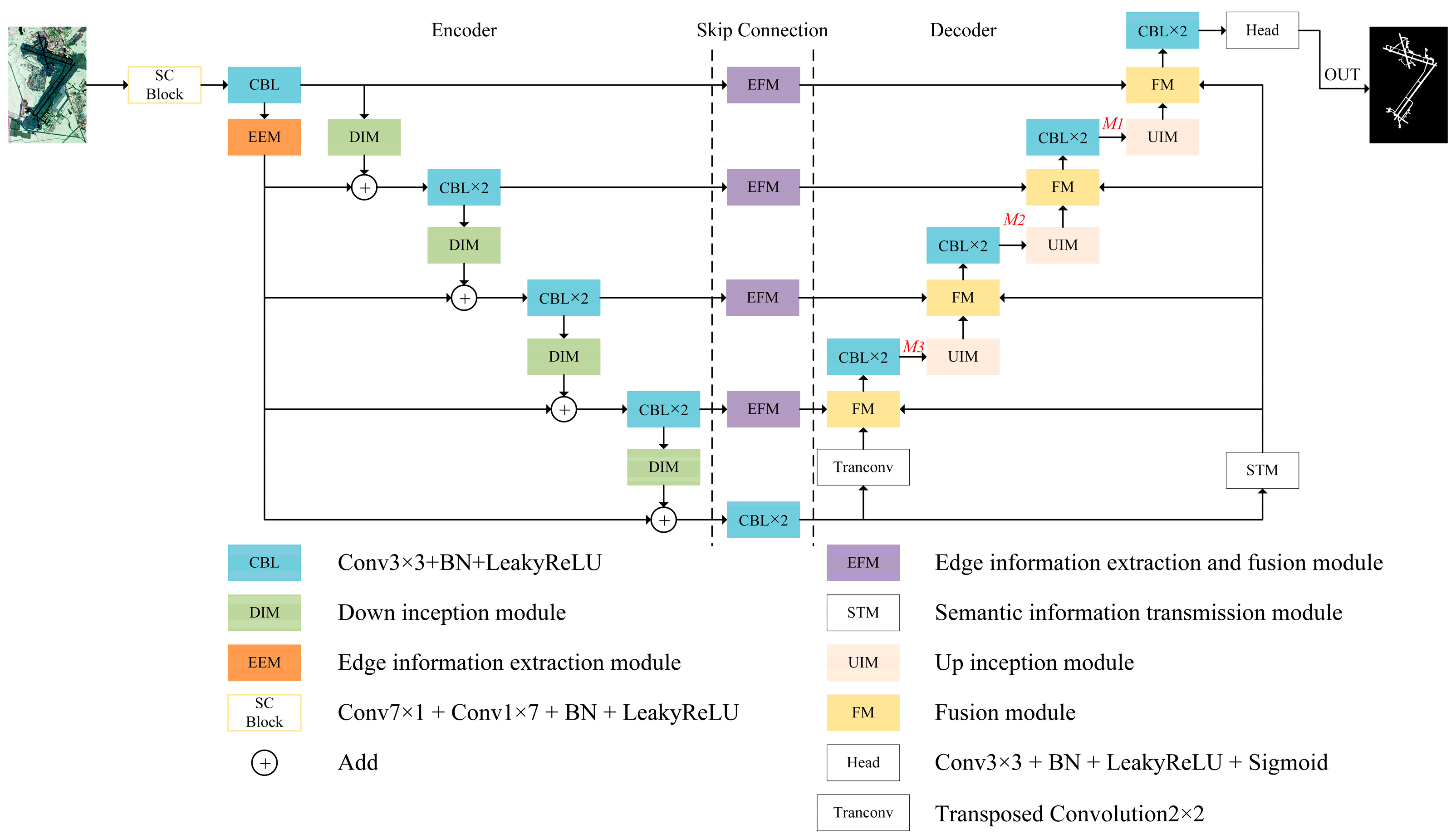 Remotesensing 15 04708 g009
