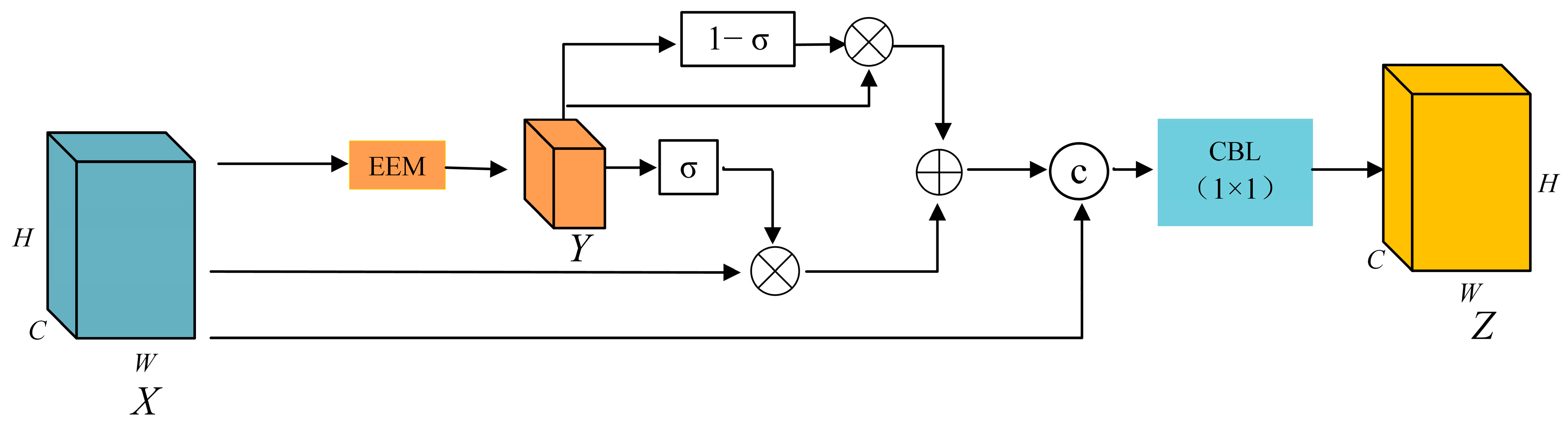 Remotesensing 15 04708 g012