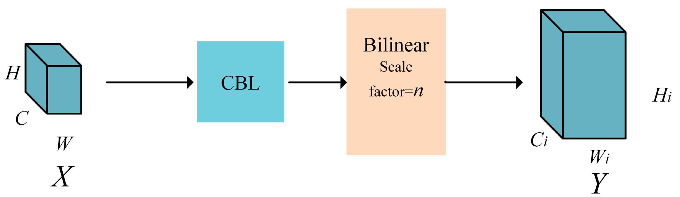 Remotesensing 15 04708 g013