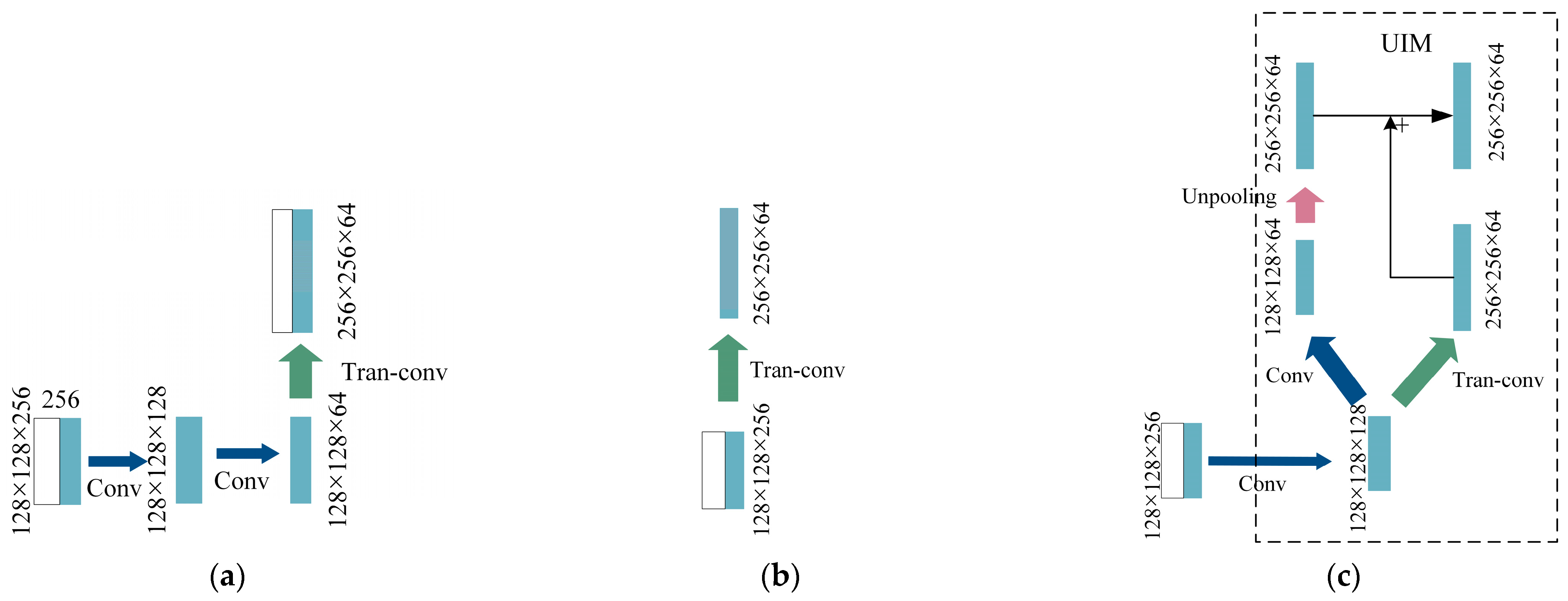 Remotesensing 15 04708 g014