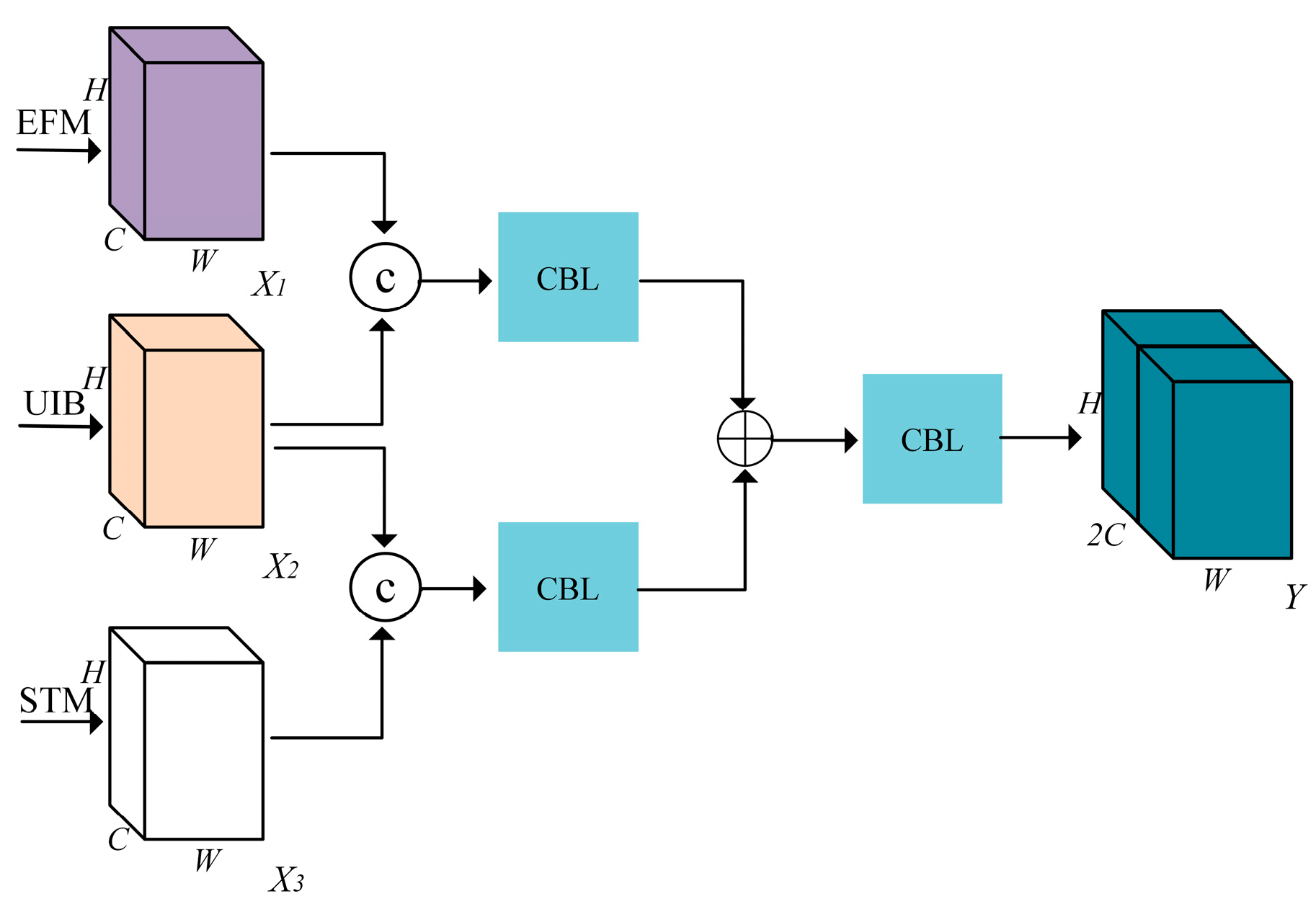 Remotesensing 15 04708 g015