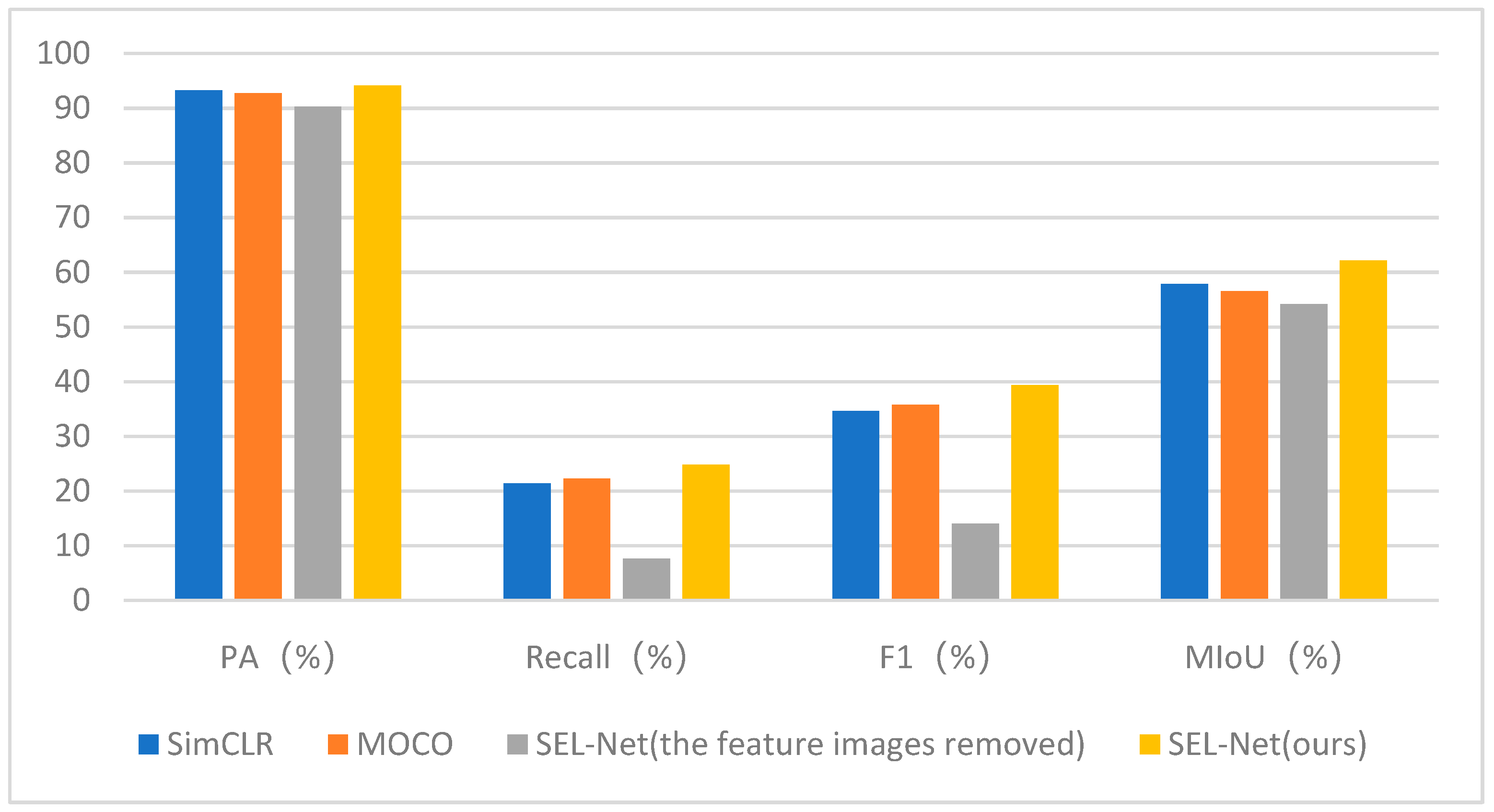 Remotesensing 15 04708 g018