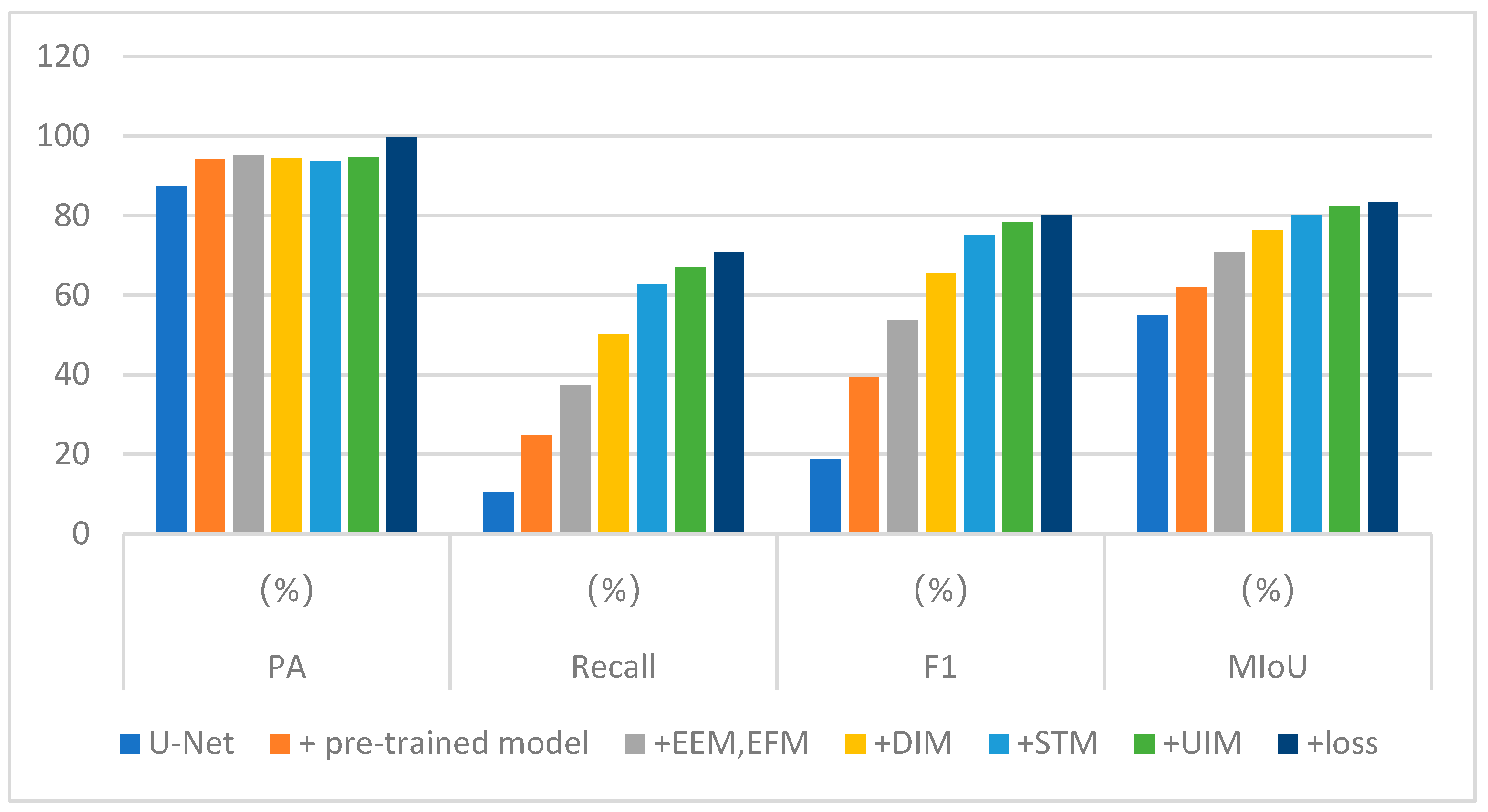 Remotesensing 15 04708 g021