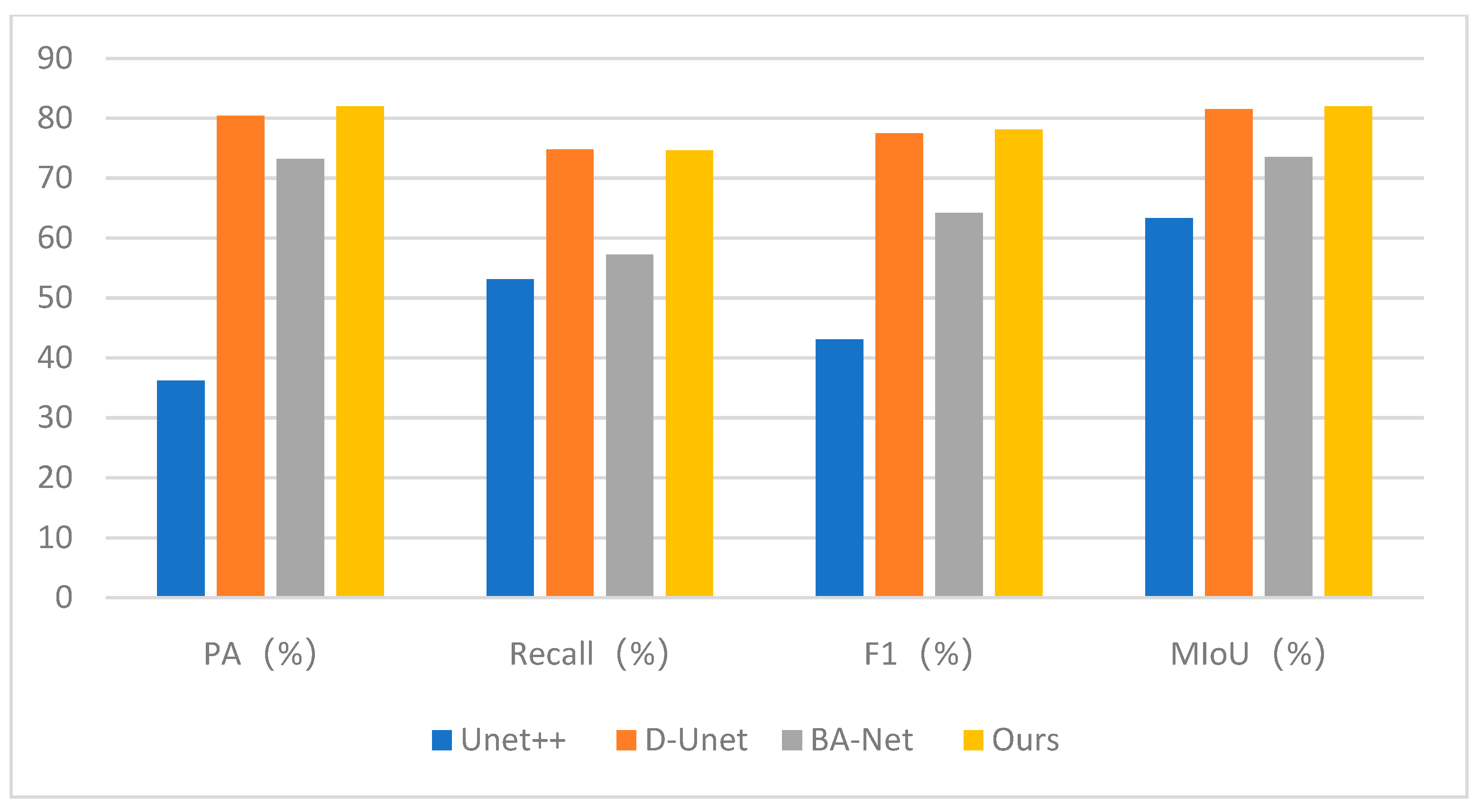 Remotesensing 15 04708 g026