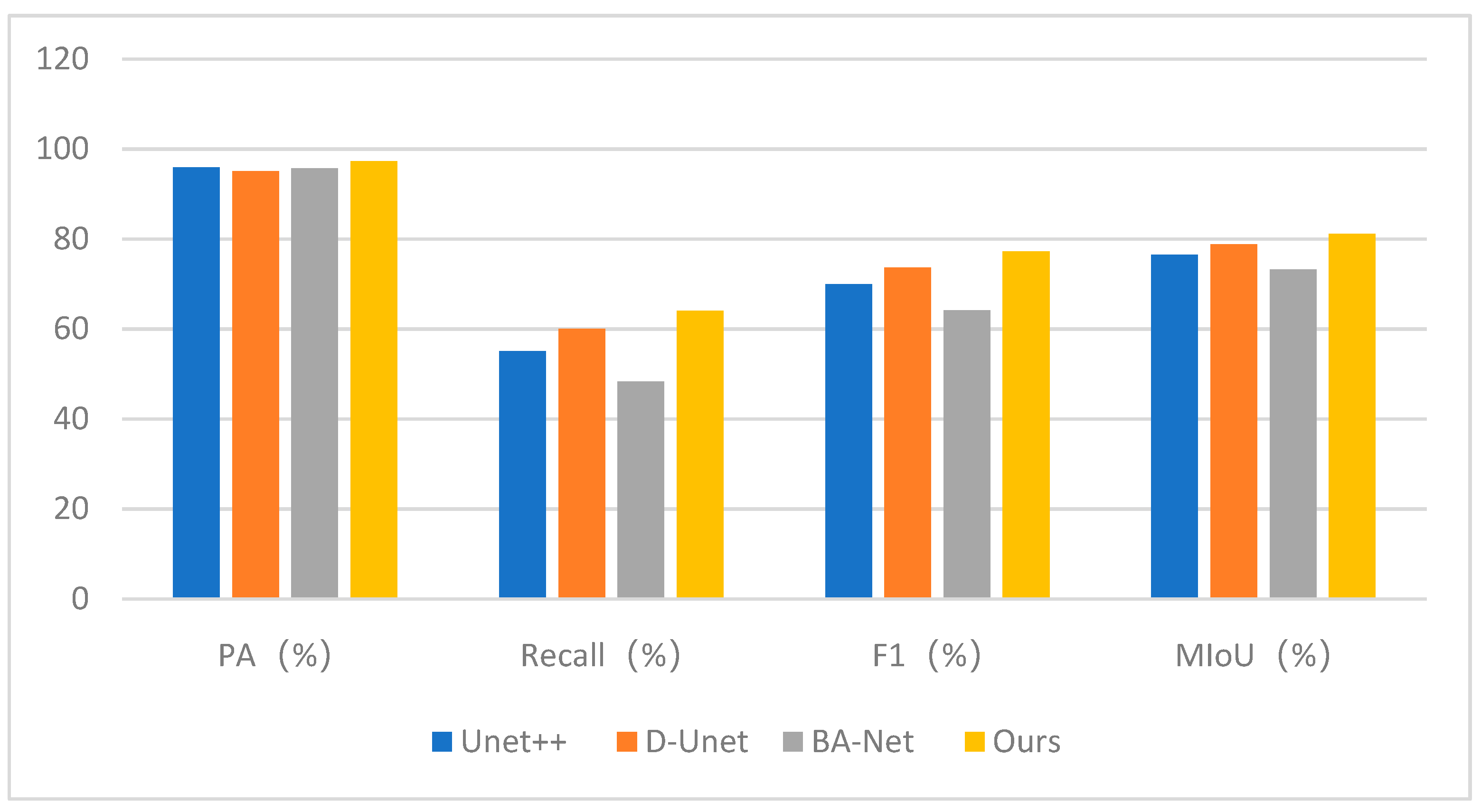 Remotesensing 15 04708 g029