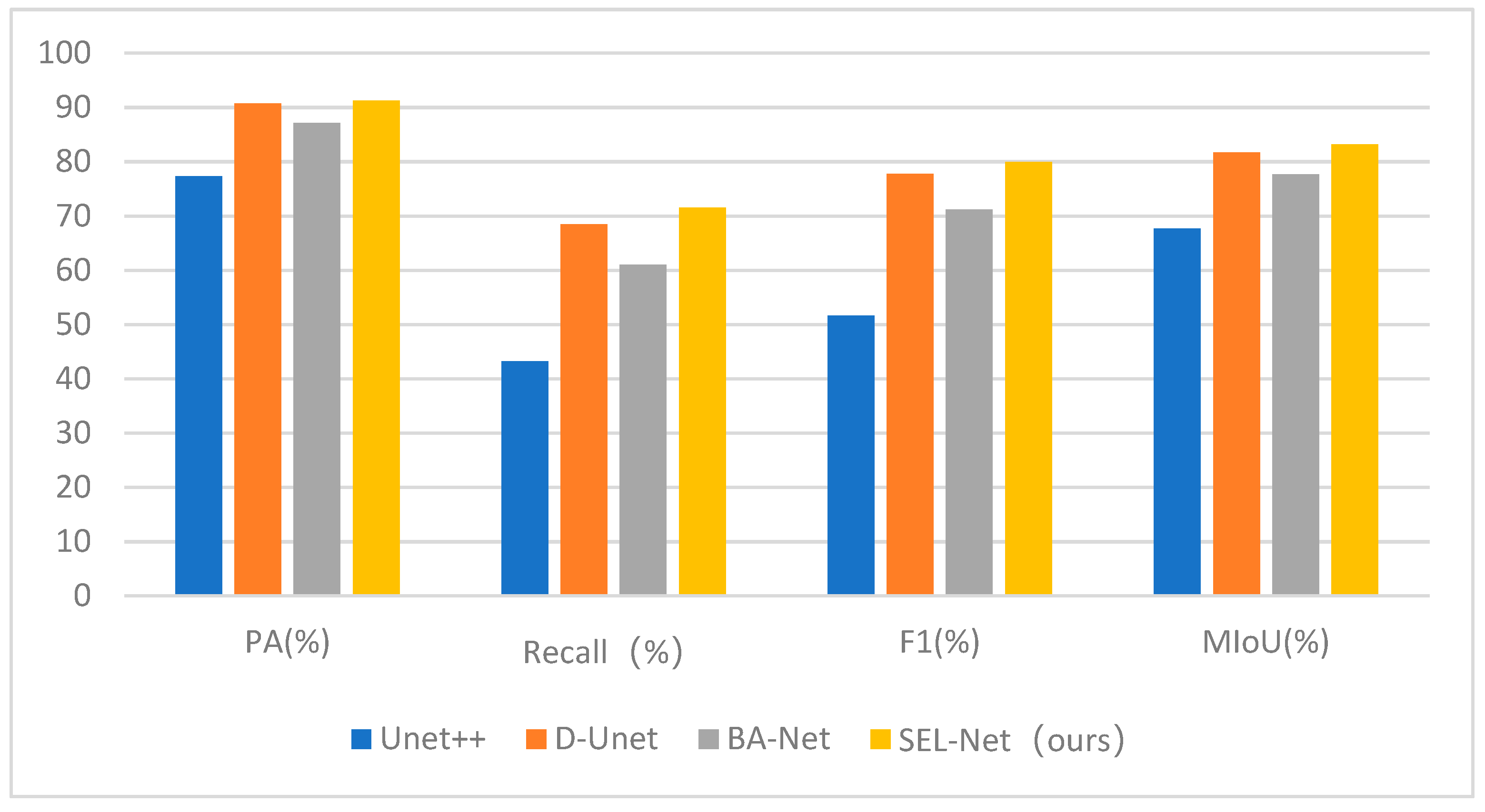 Remotesensing 15 04708 g030