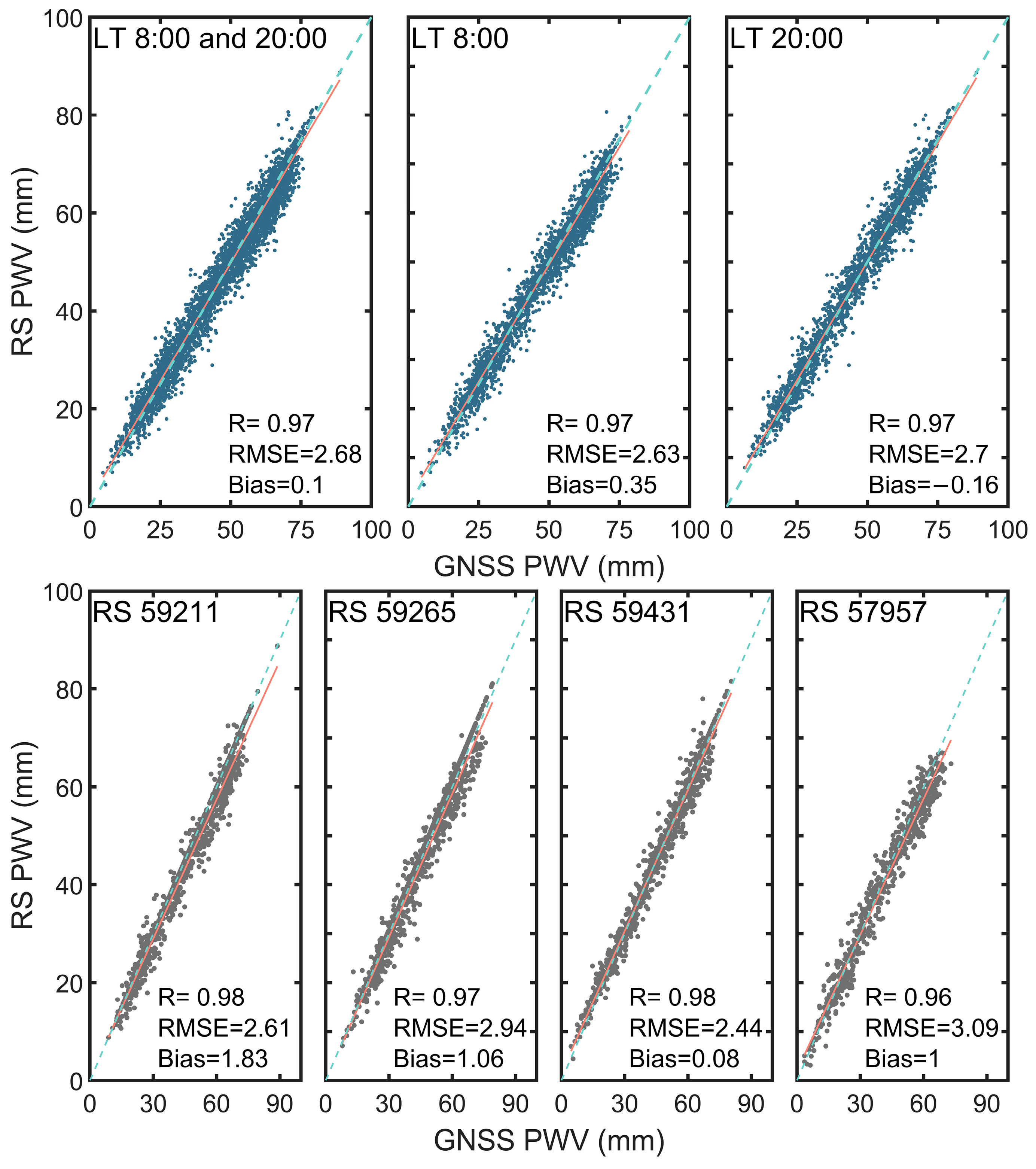 Remotesensing 15 04710 g002