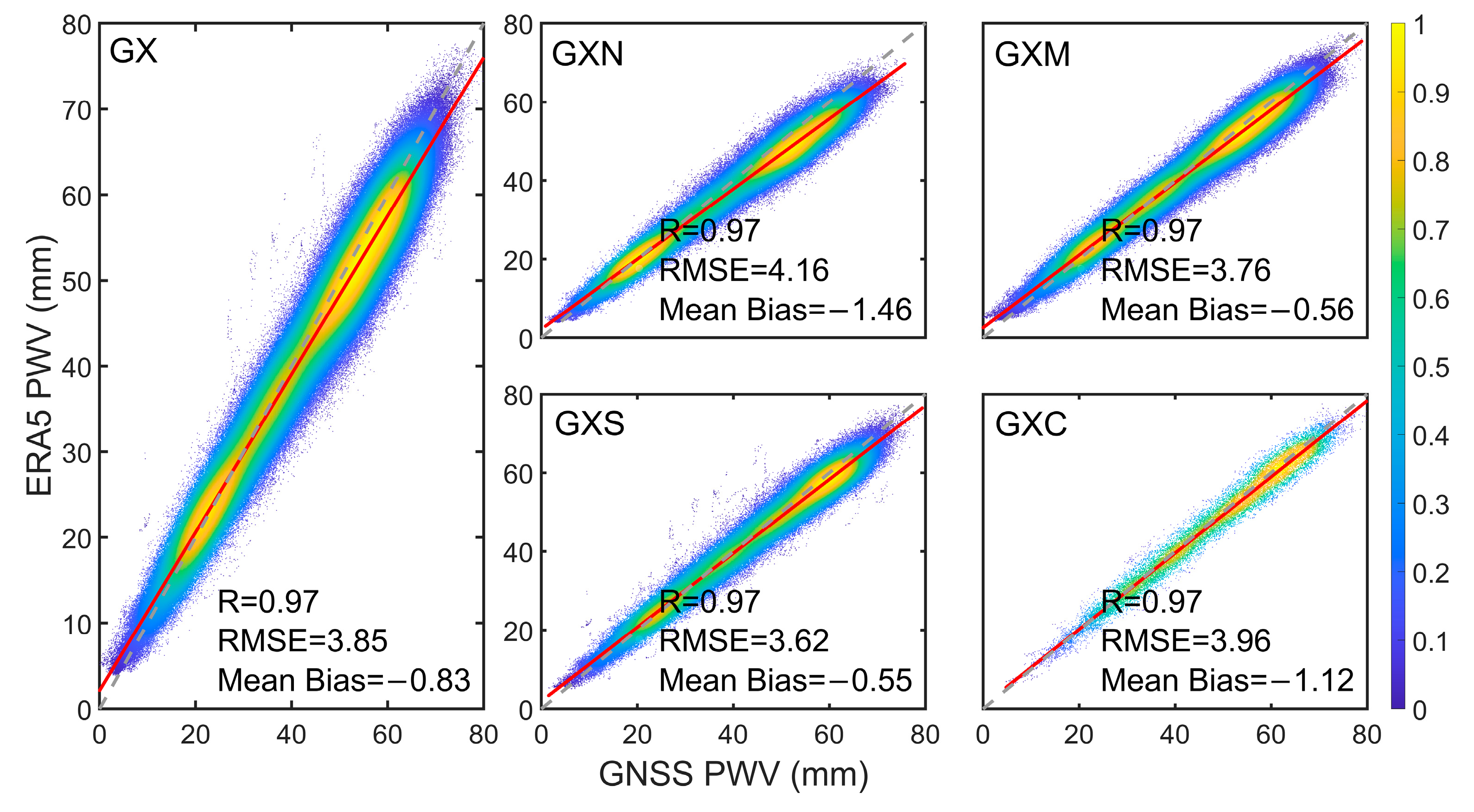 Remotesensing 15 04710 g003