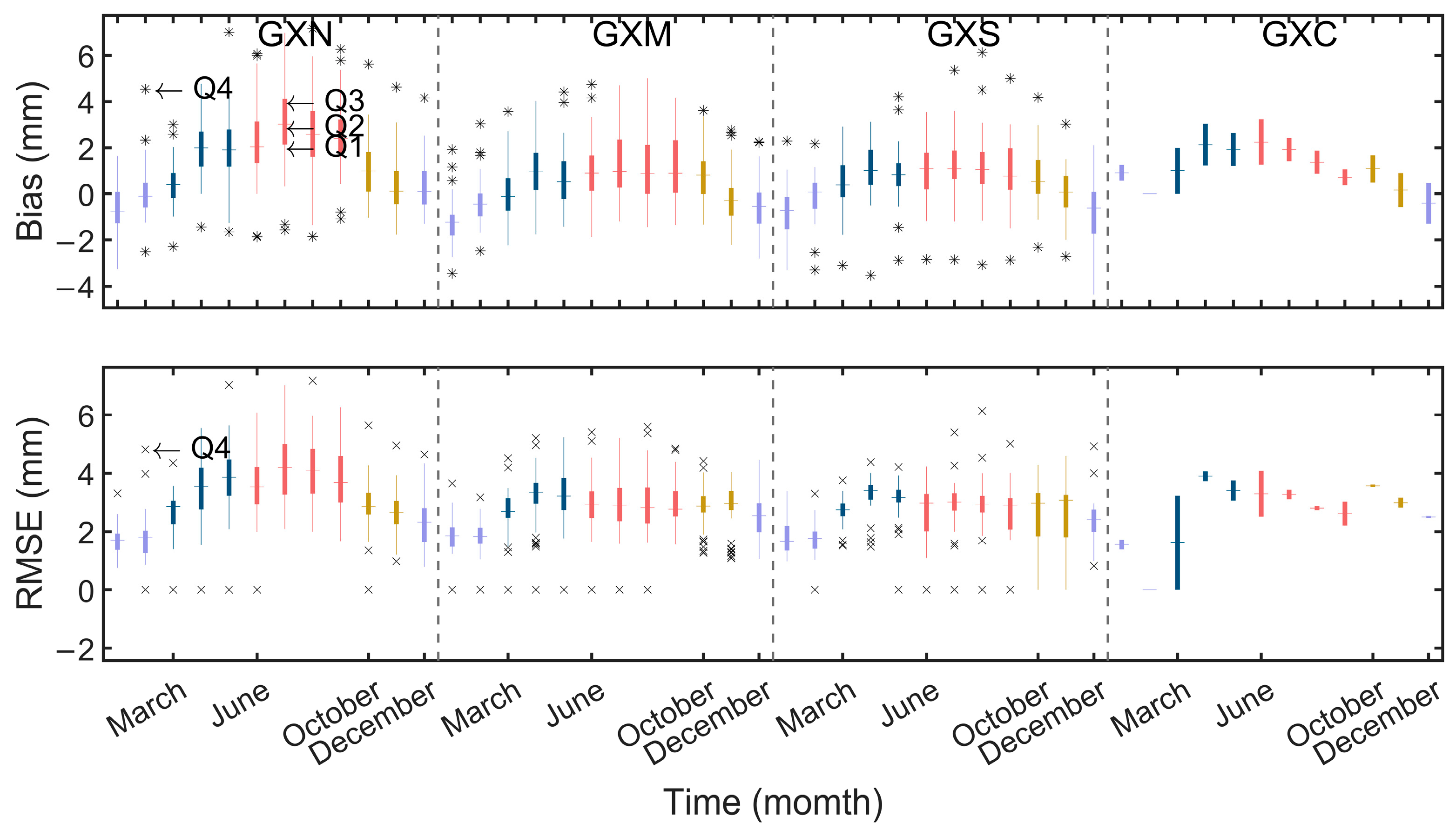 Remotesensing 15 04710 g005