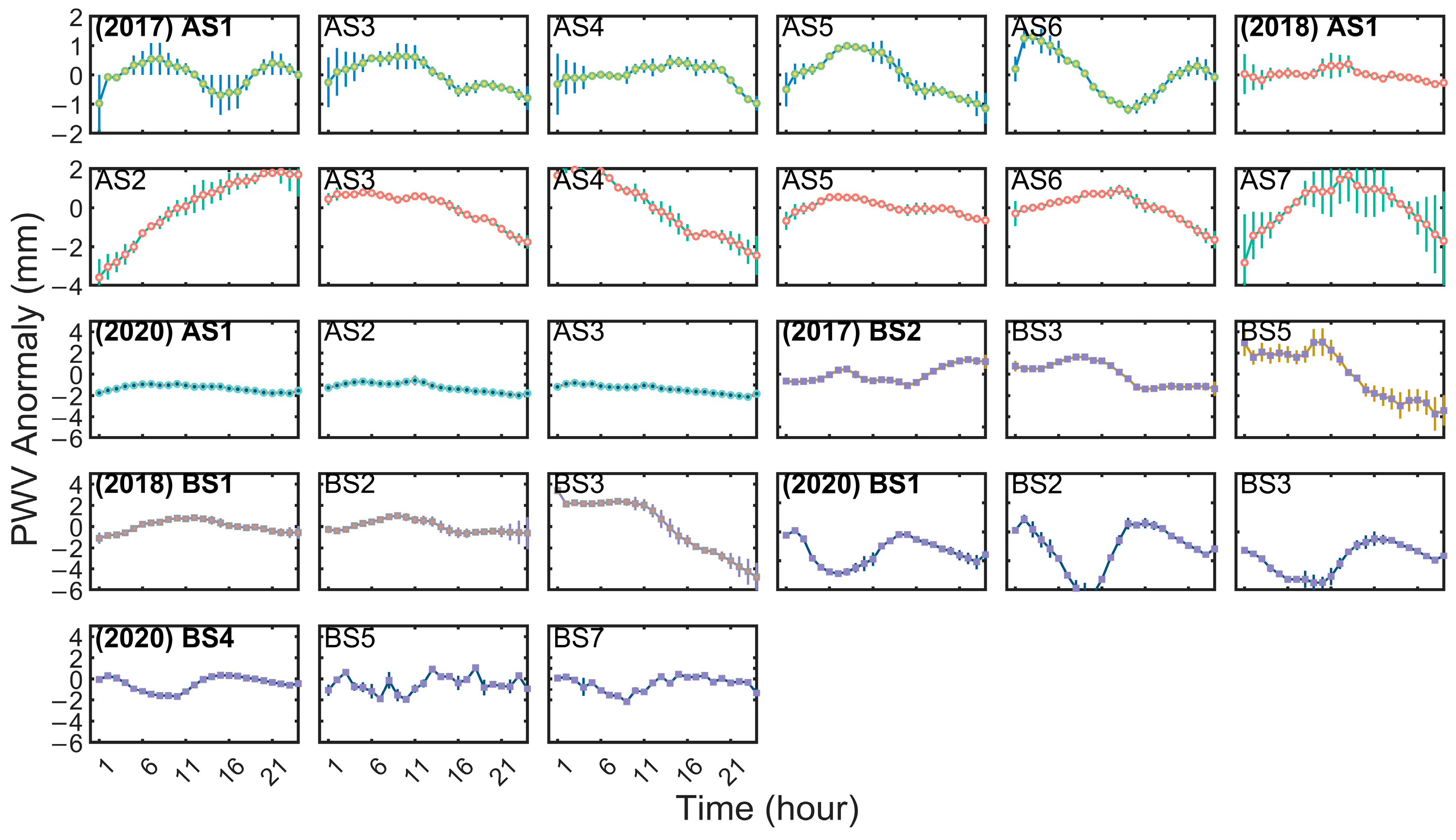 Remotesensing 15 04710 g009