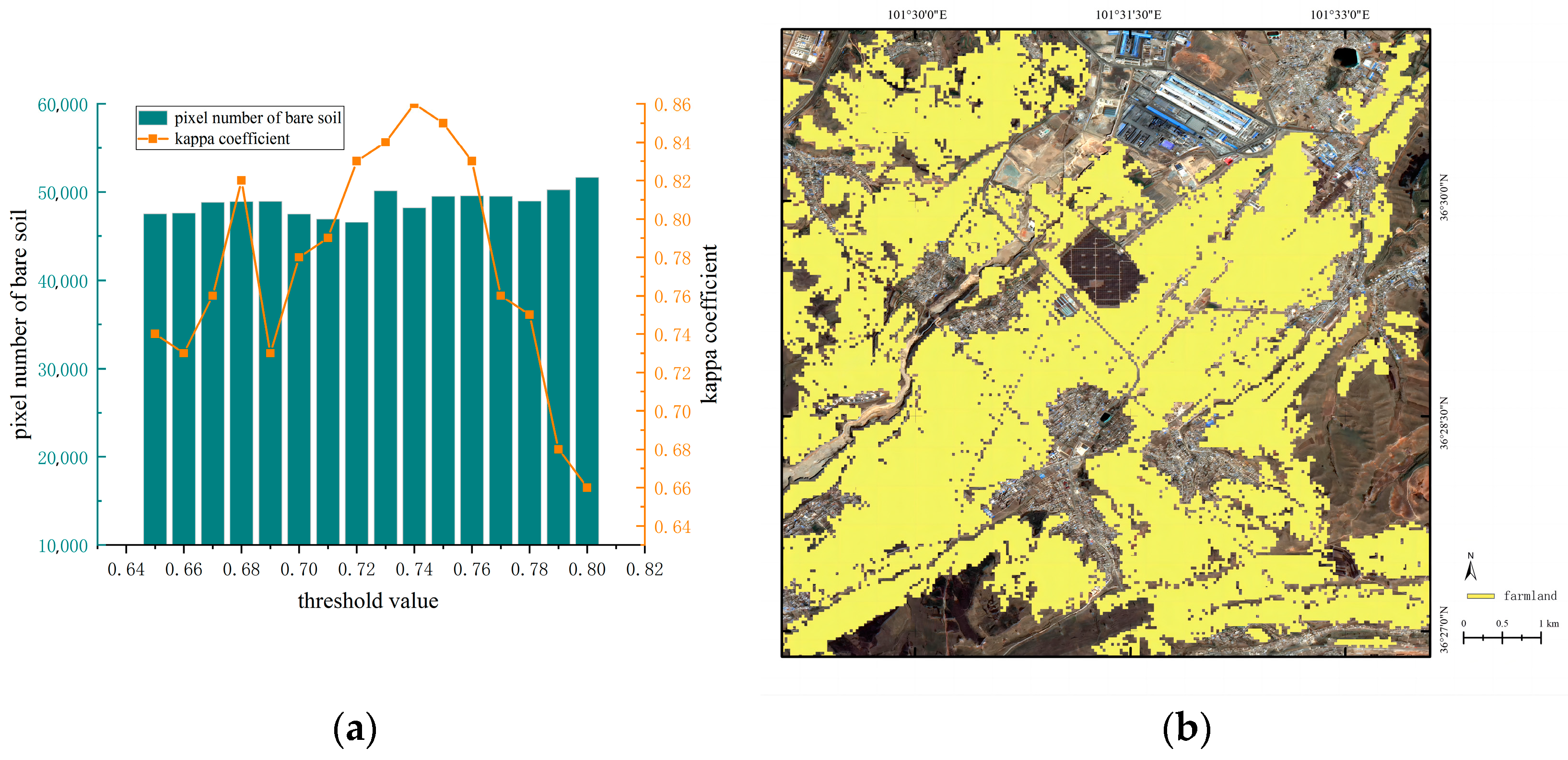 Remotesensing 15 04713 g005 Remotesensing 15 04713 g005