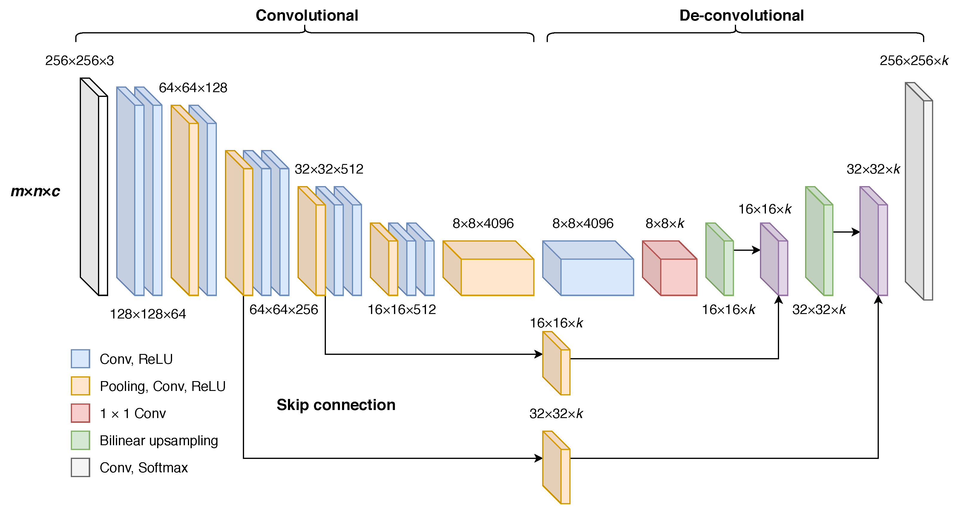 Remotesensing 15 04714 g002