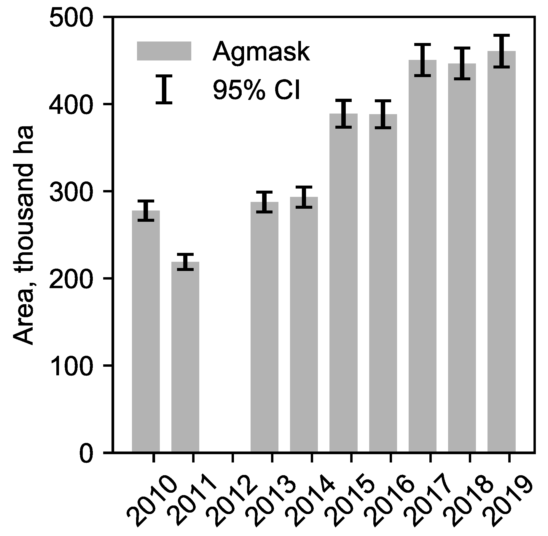 Remotesensing 15 04714 g012