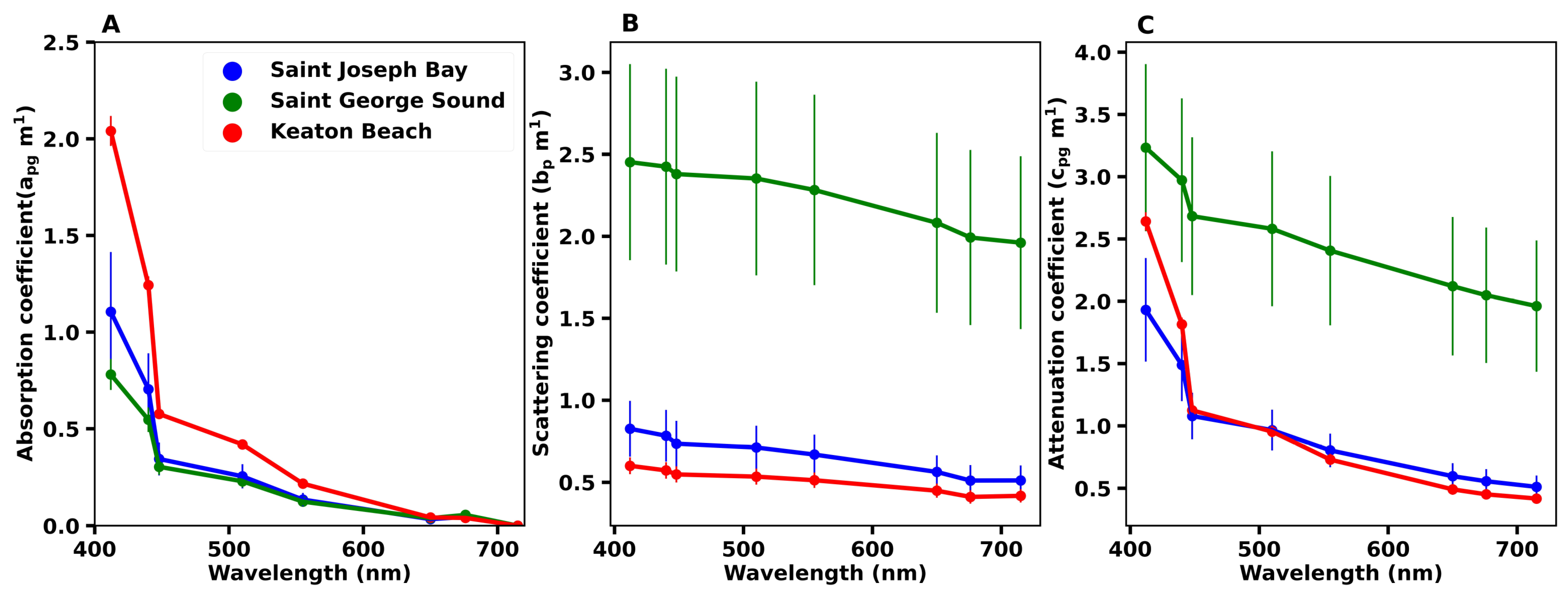 Remotesensing 15 04715 g004