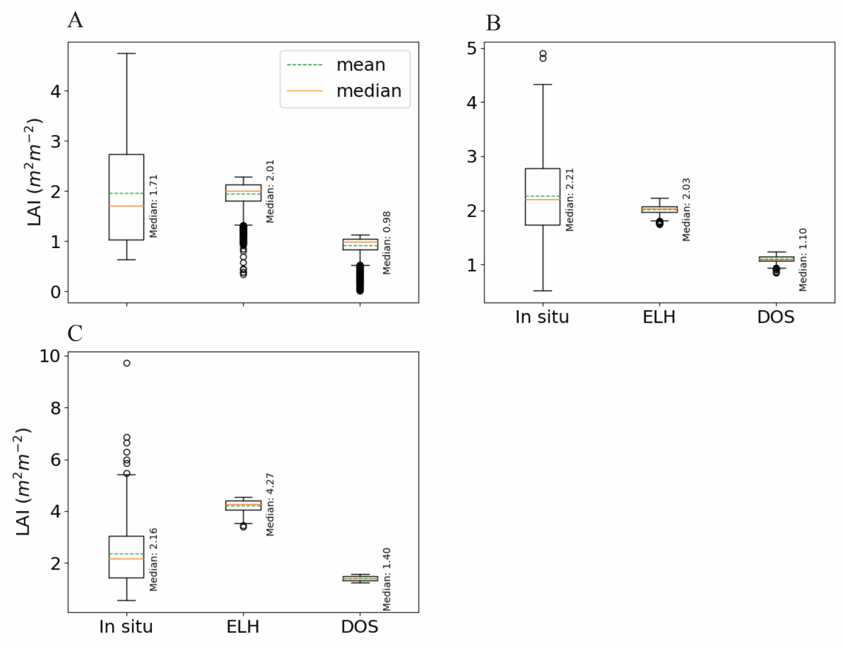 Remotesensing 15 04715 g011