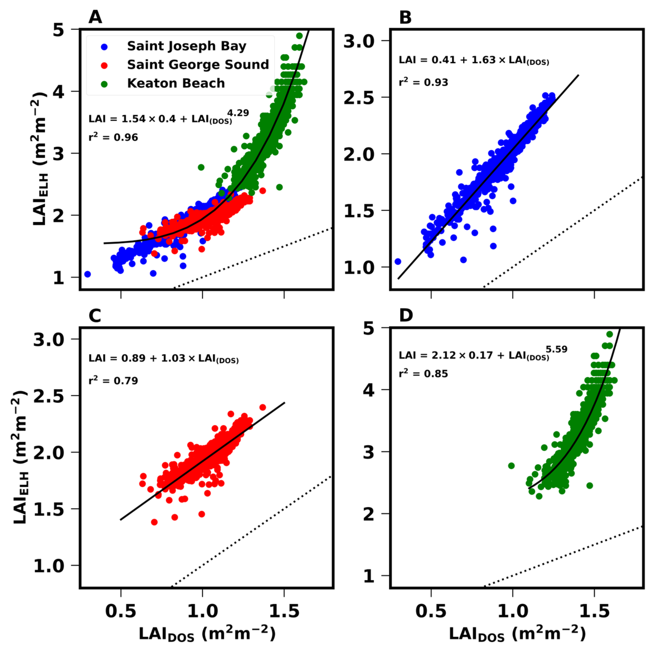 Remotesensing 15 04715 g014