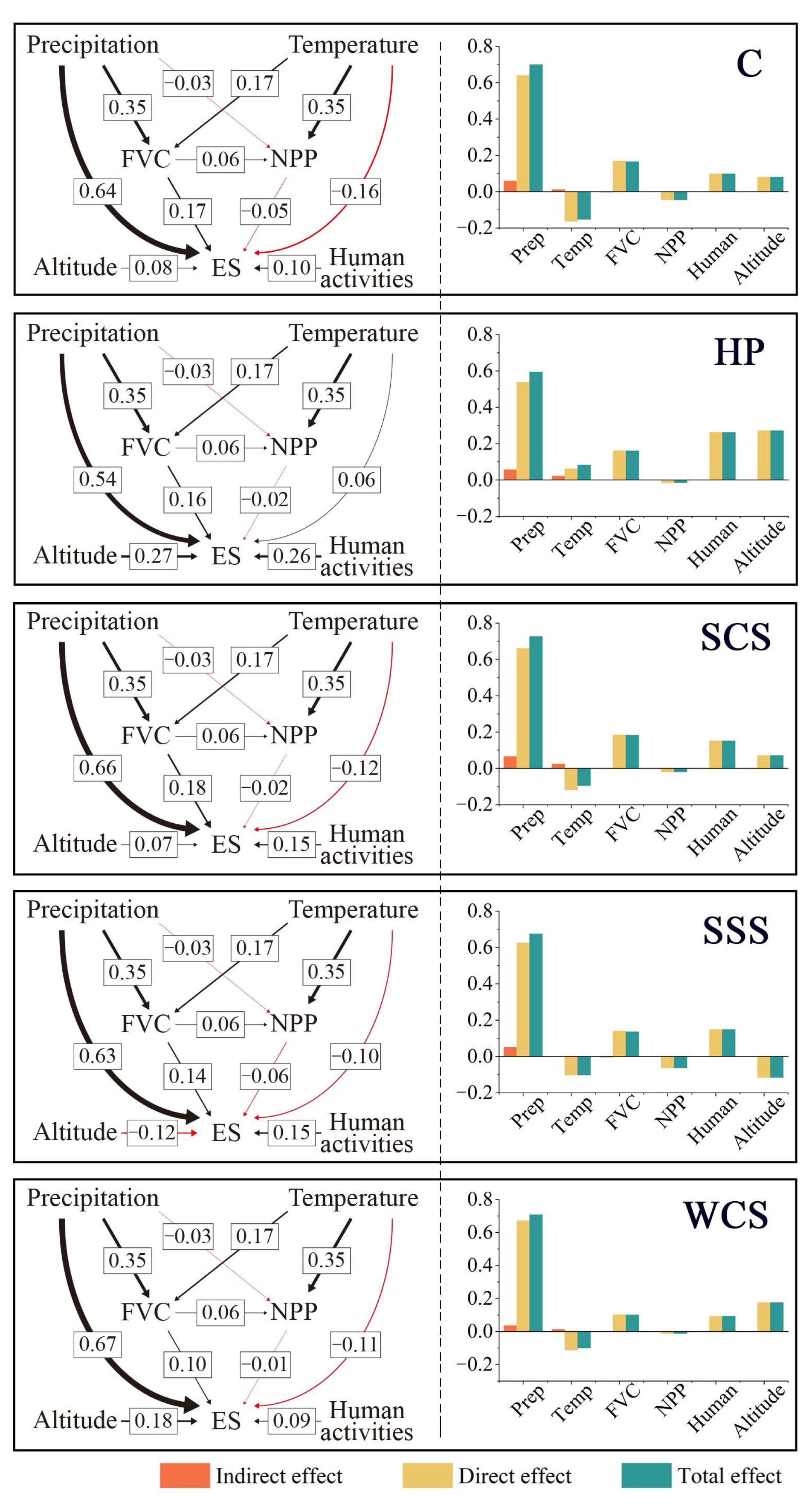 Remotesensing 15 04717 g008