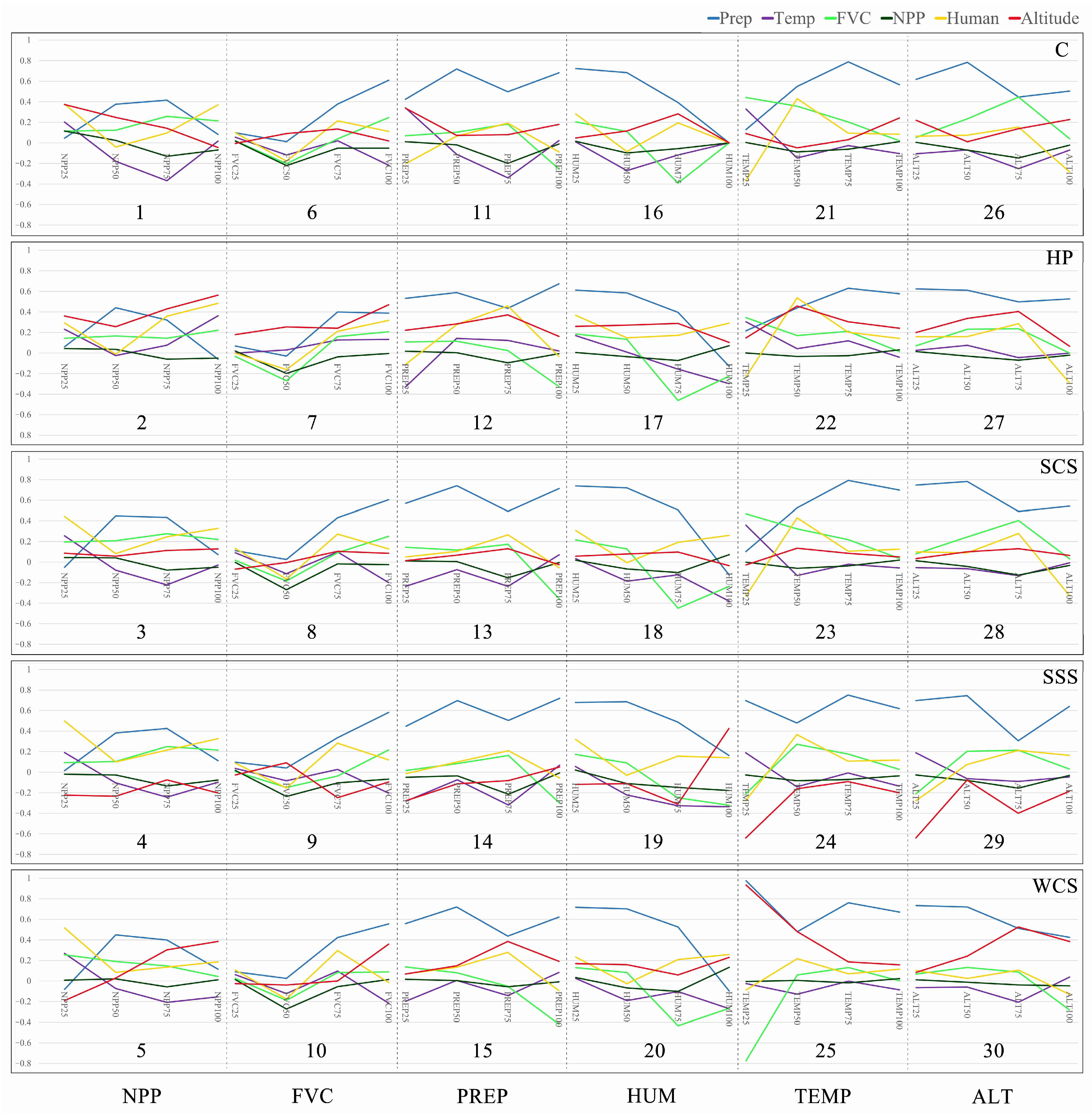 Remotesensing 15 04717 g011