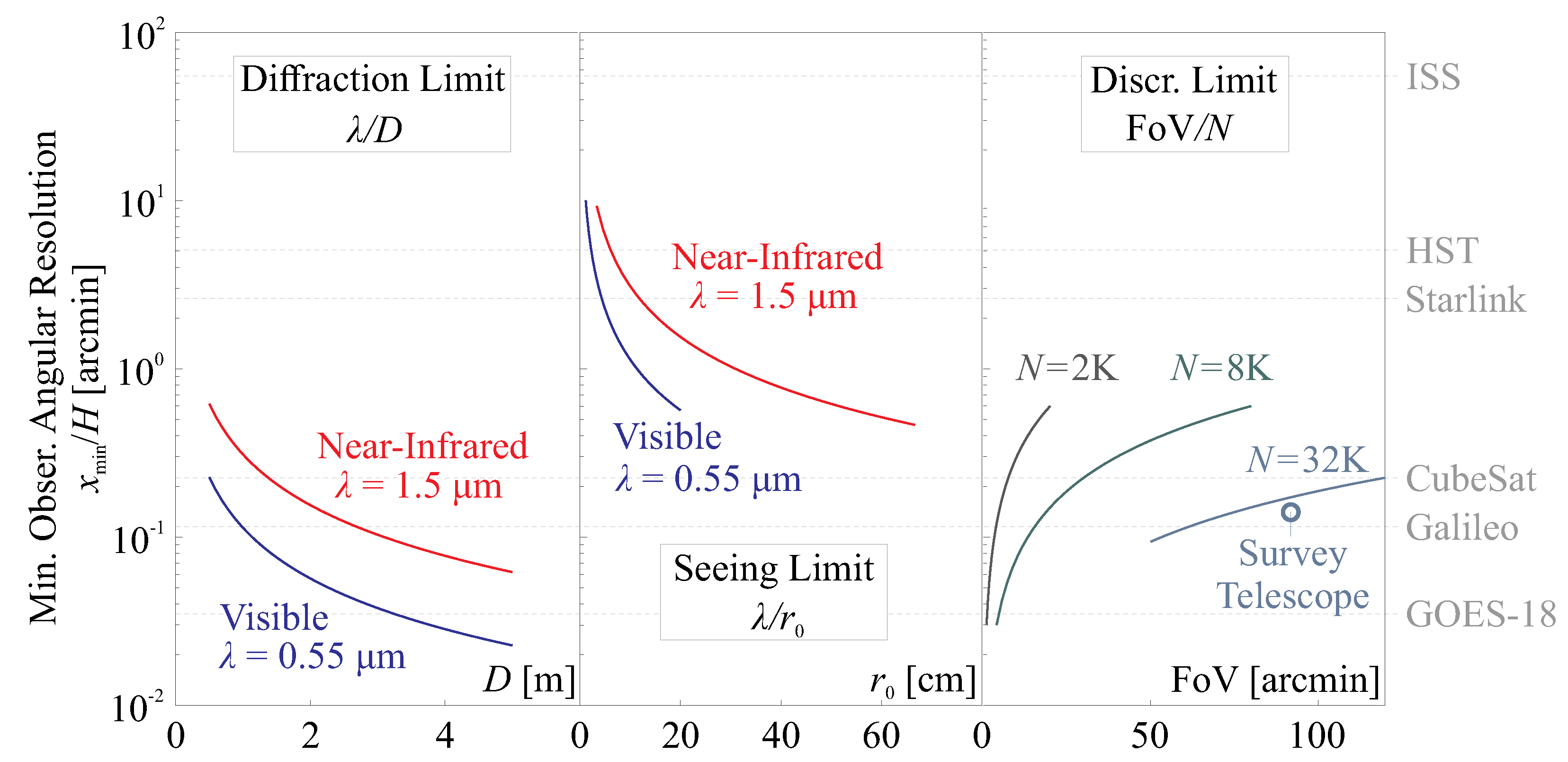 Remotesensing 15 04718 g001
