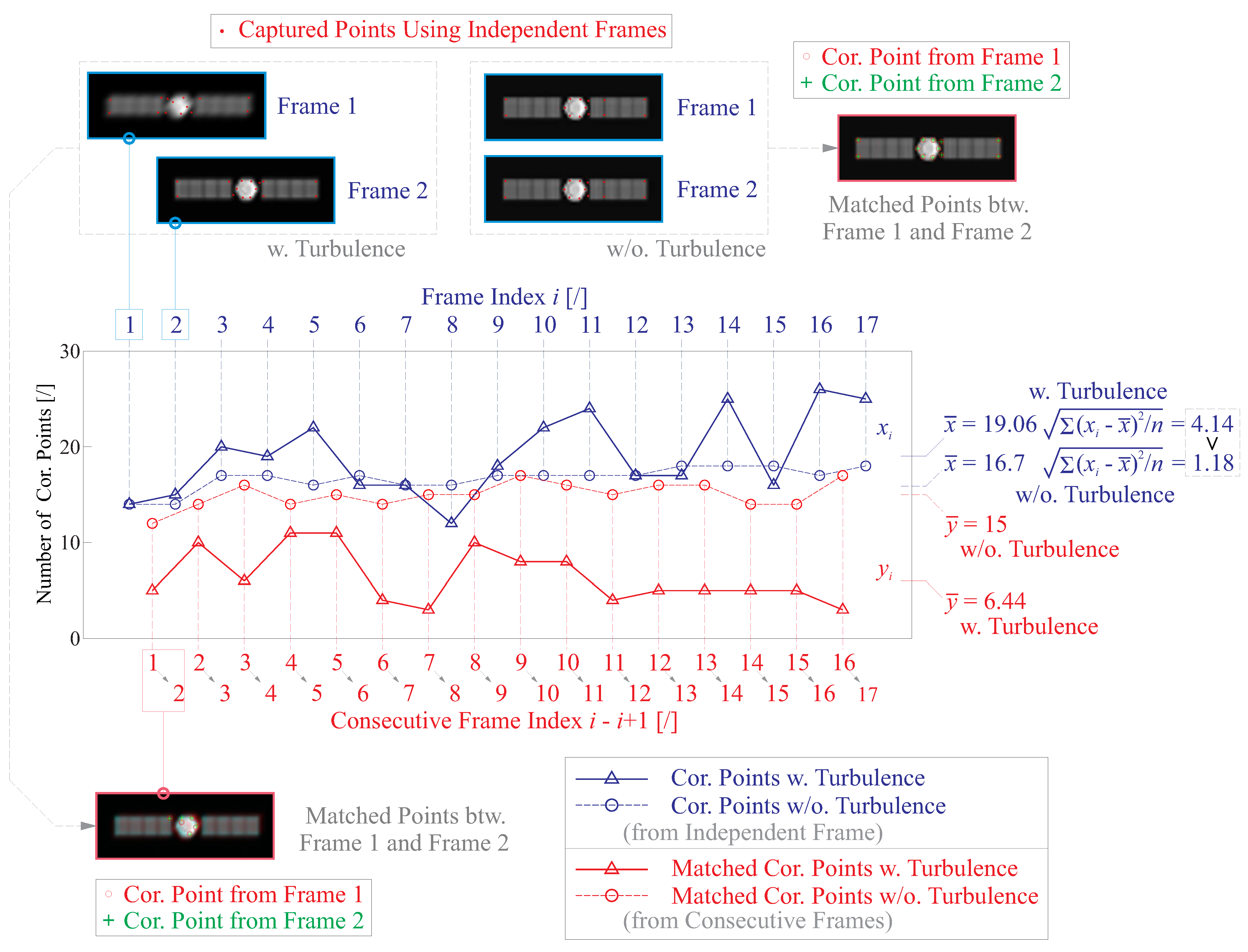 Remotesensing 15 04718 g010