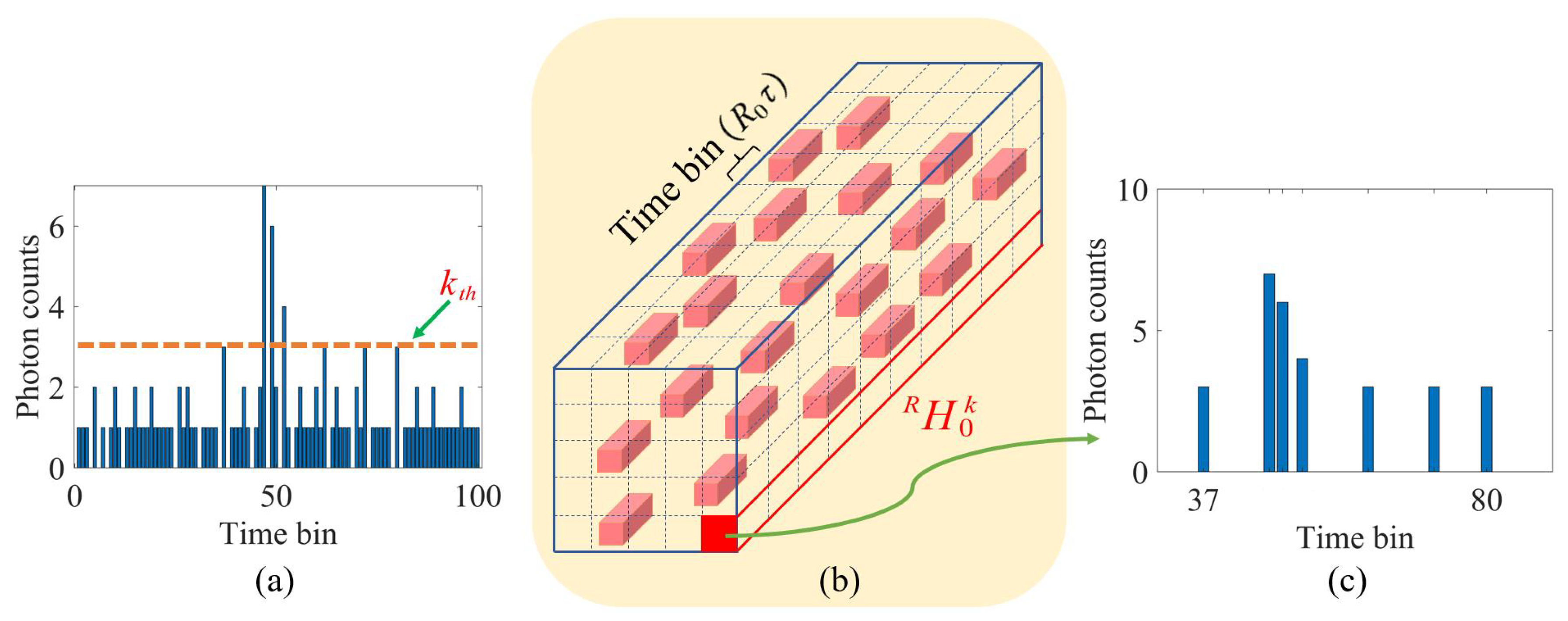 Remotesensing 15 04719 g005