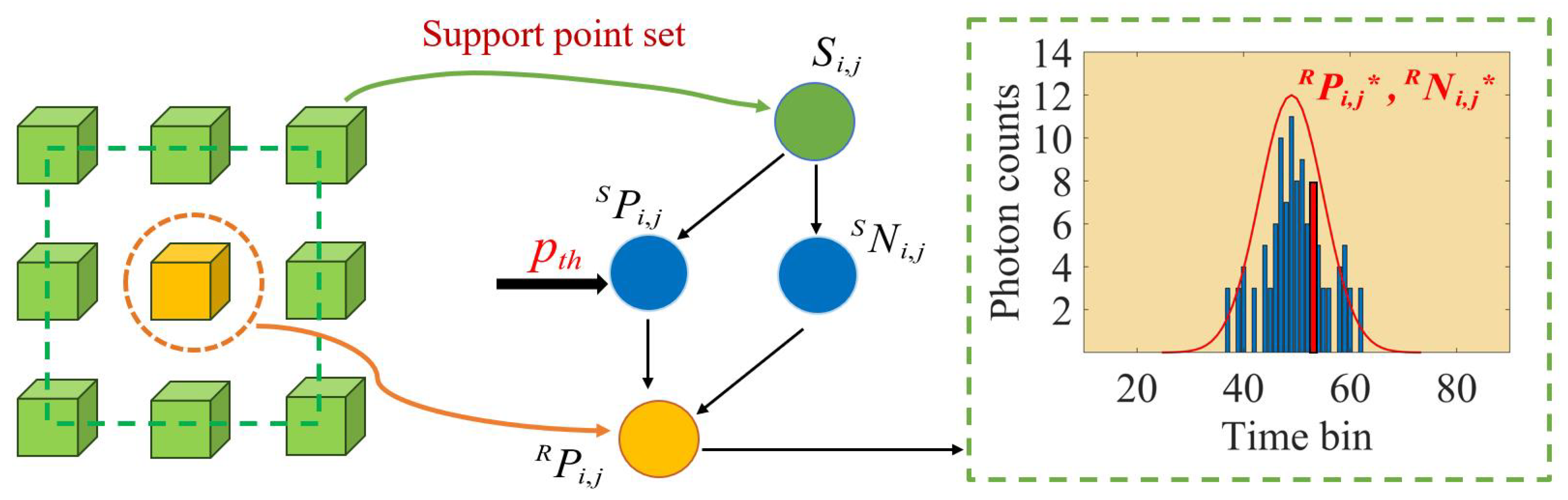 Remotesensing 15 04719 g006