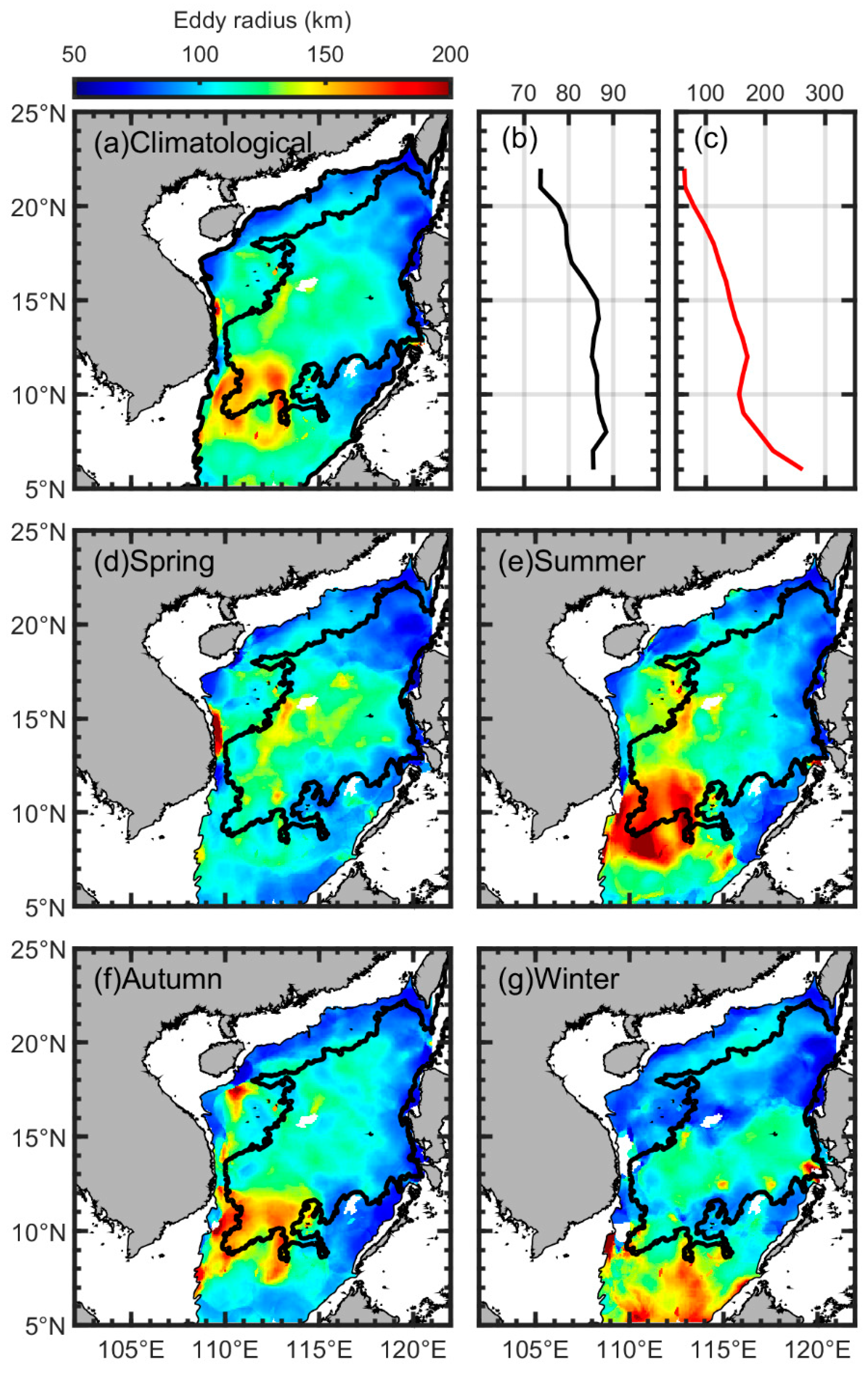 Remotesensing 15 04720 g014
