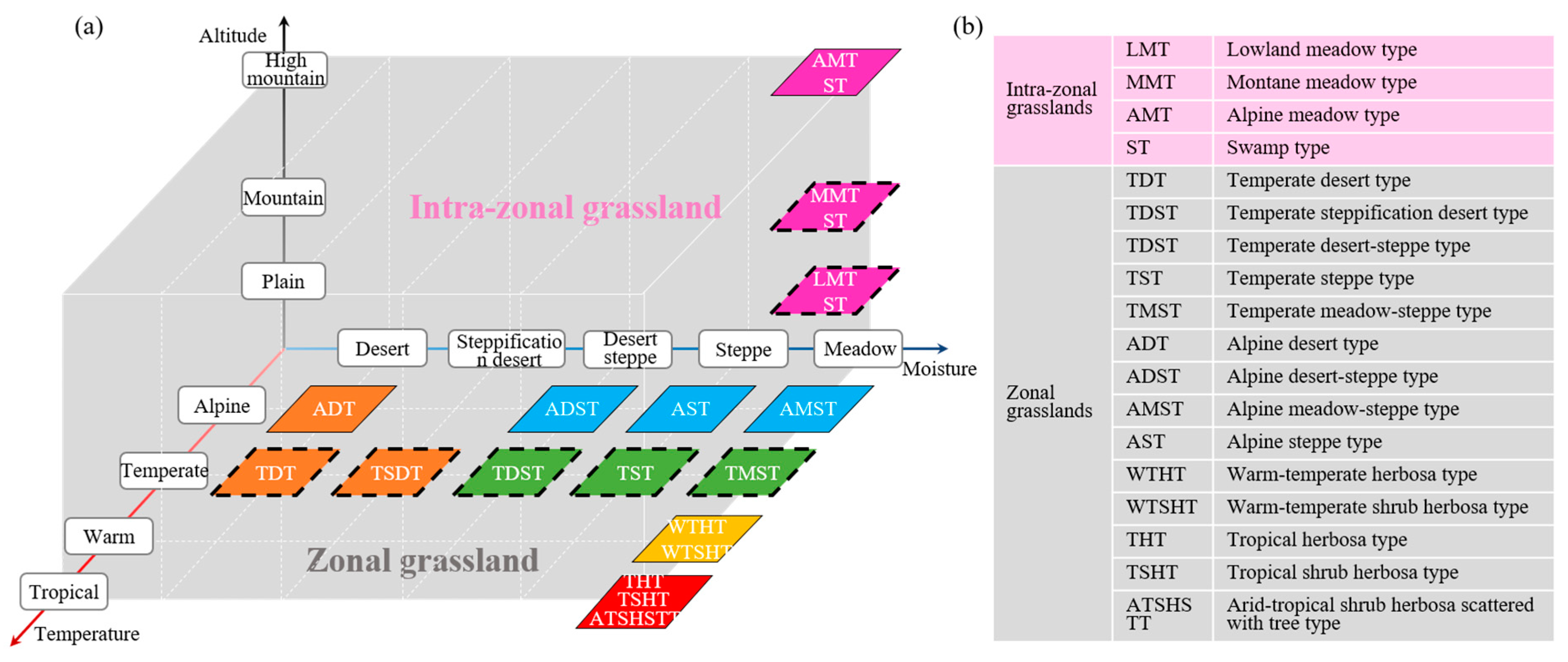 Remotesensing 15 04723 g003