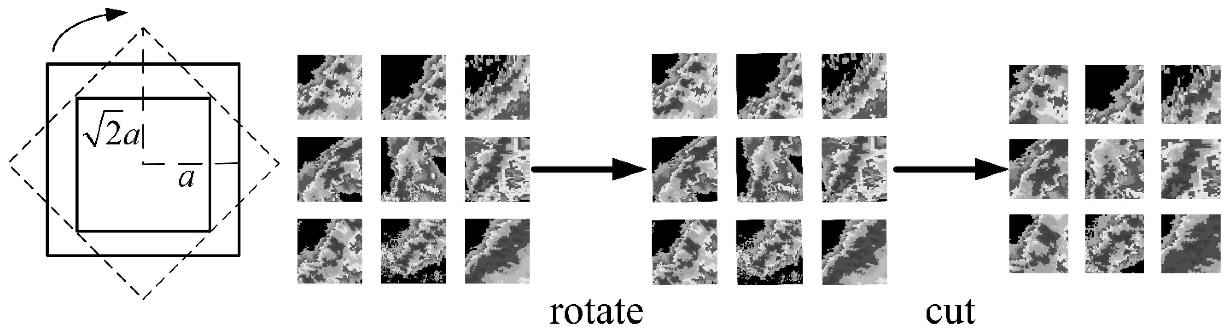 Remotesensing 15 04726 g003