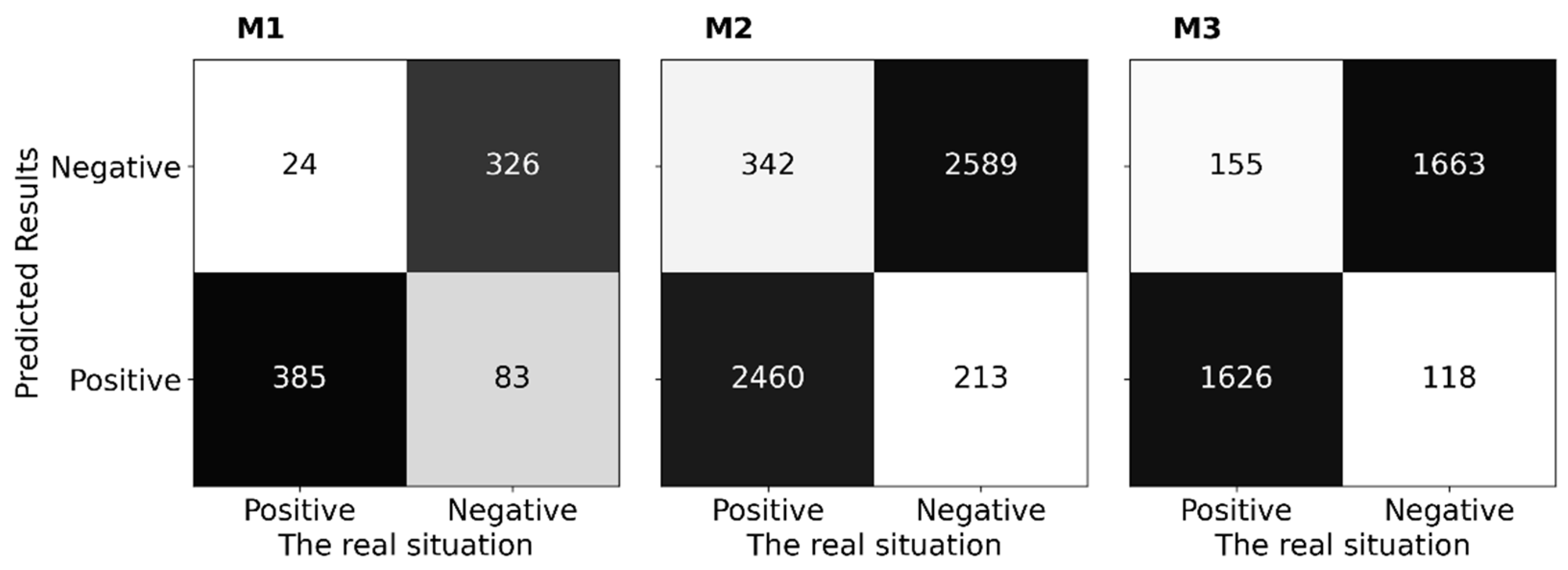Remotesensing 15 04726 g005