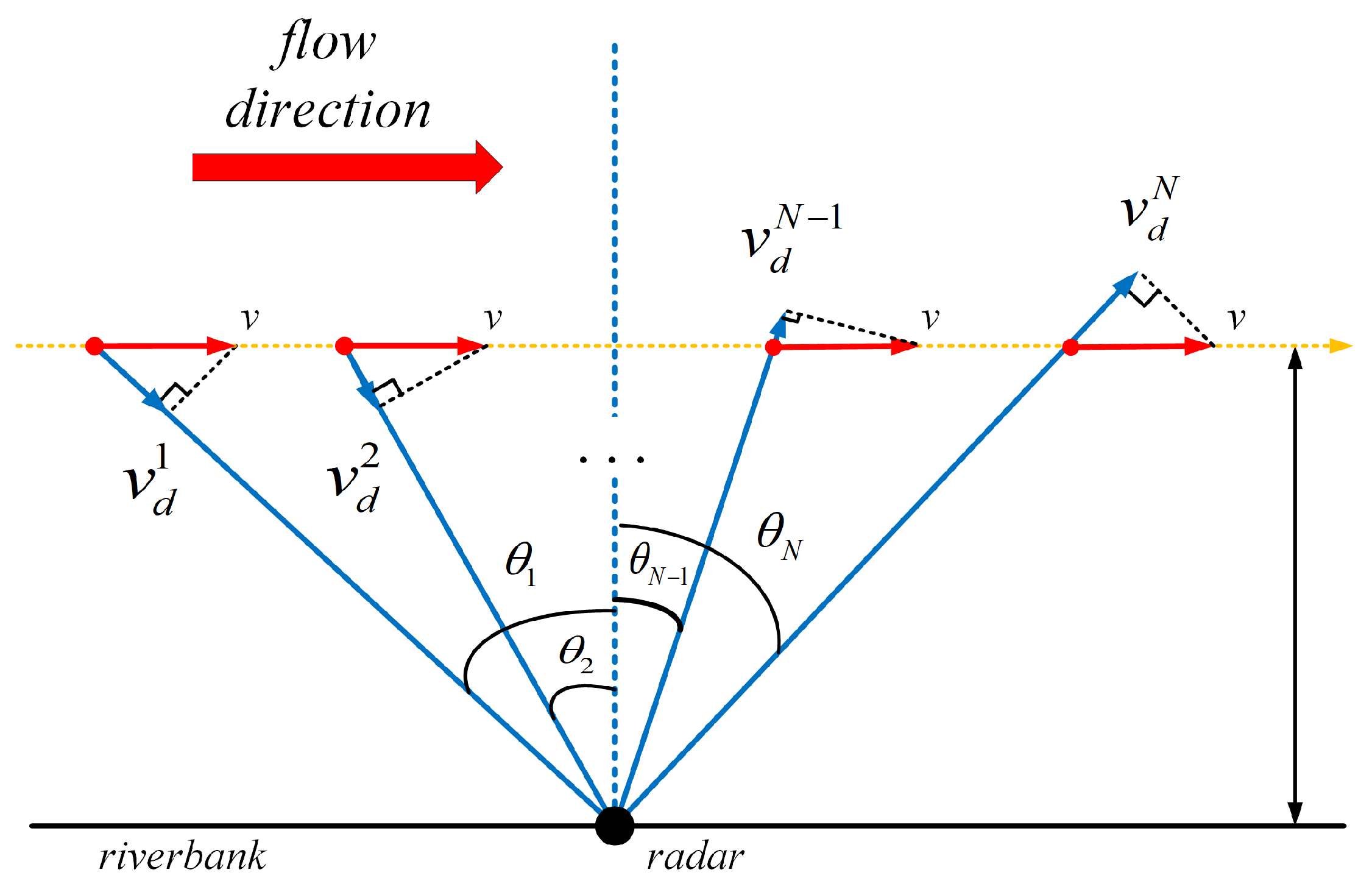 Remotesensing 15 04727 g001