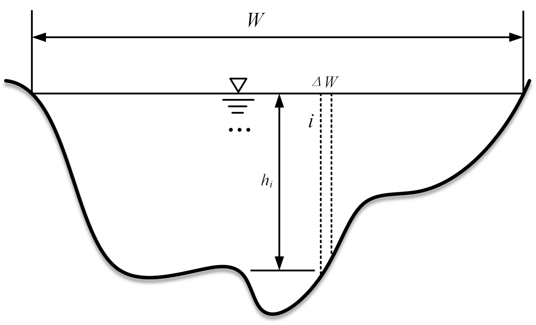 Remotesensing 15 04727 g002