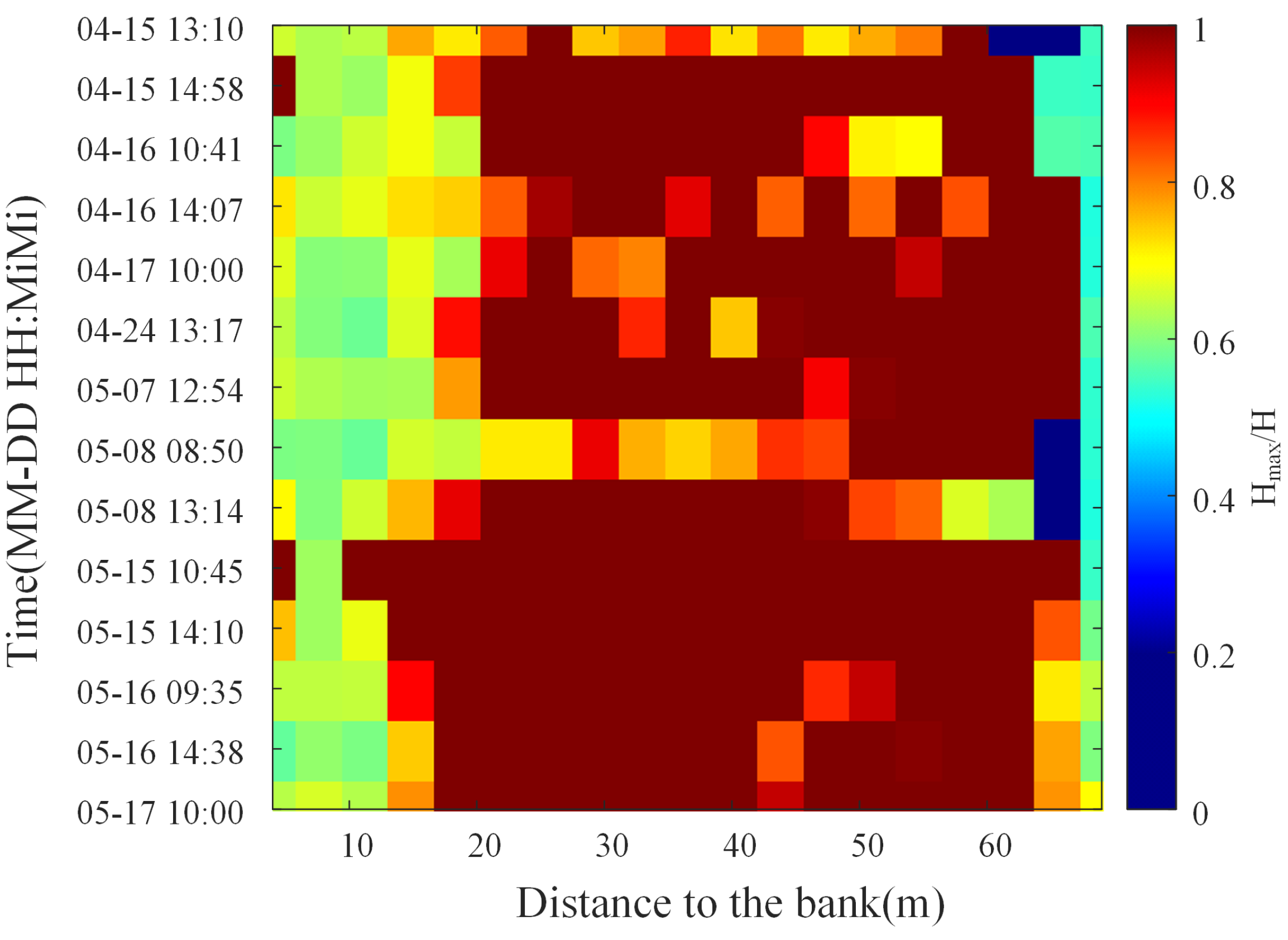 Remotesensing 15 04727 g013