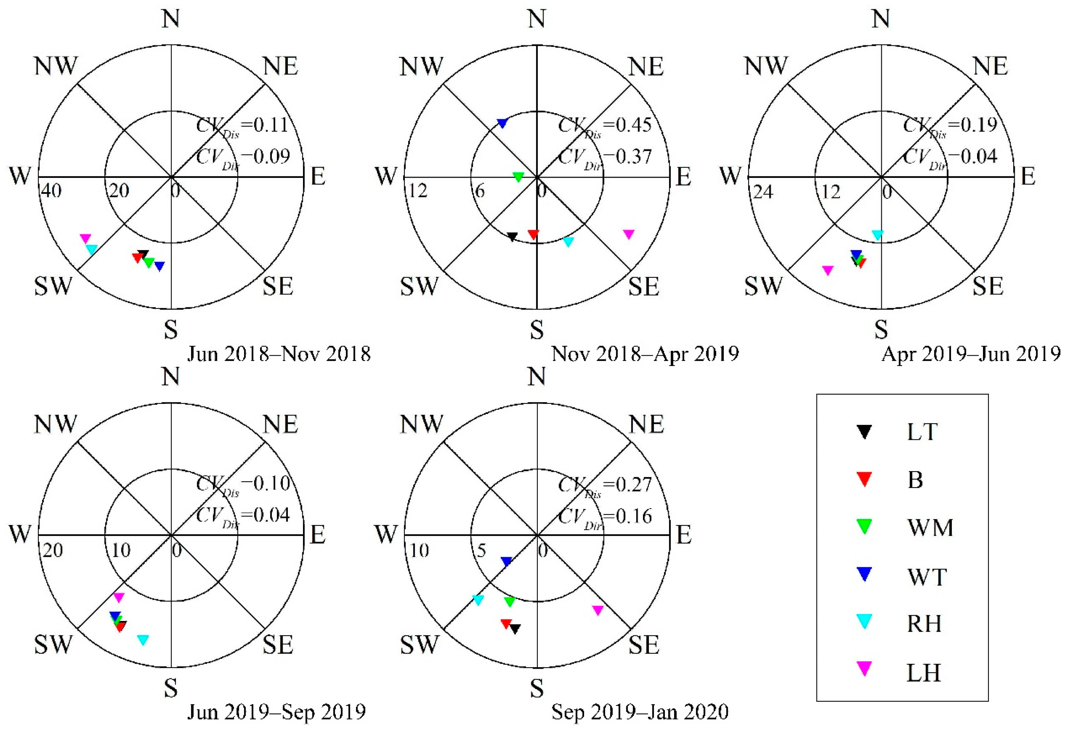 Remotesensing 15 04728 g007