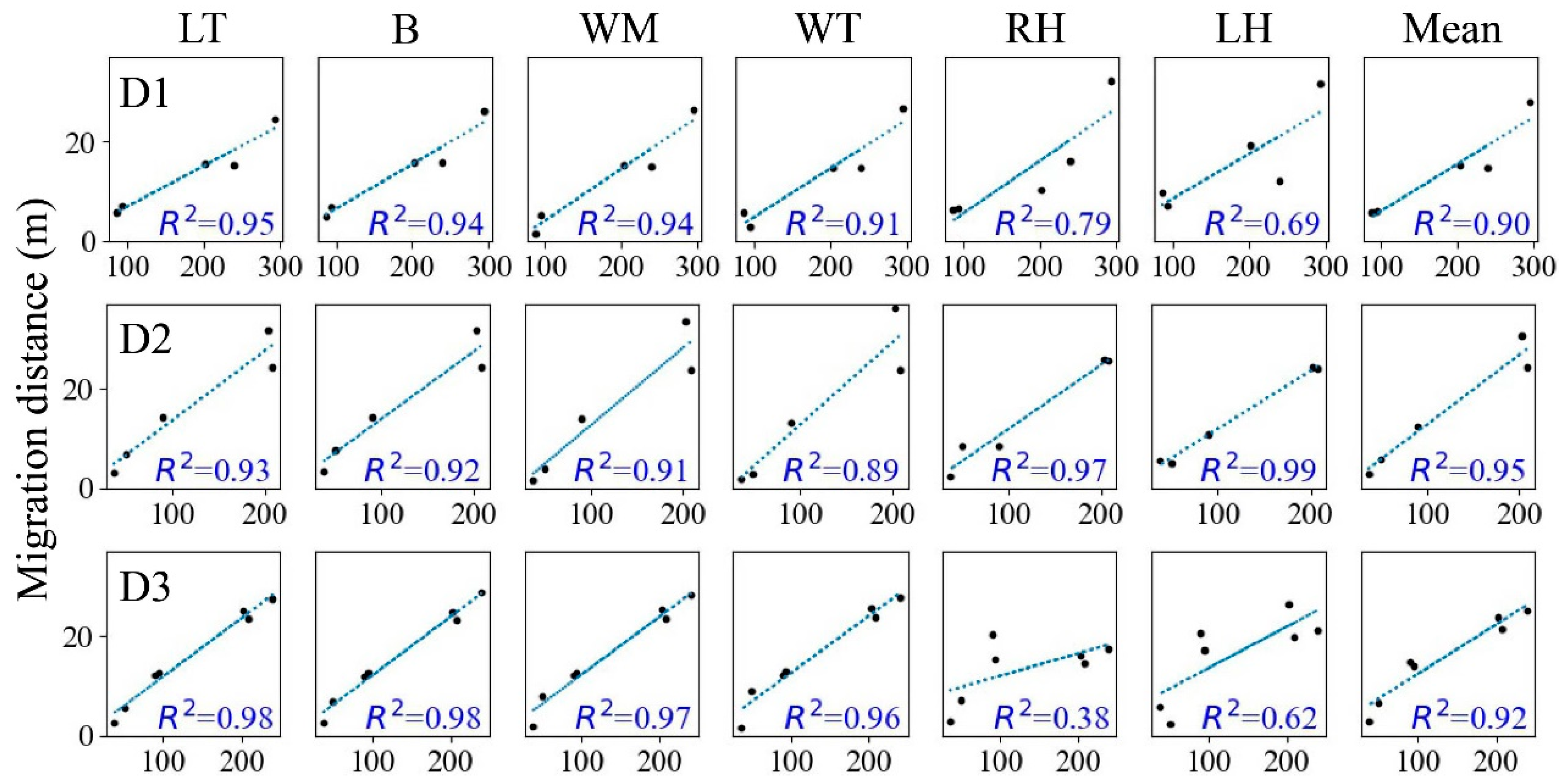 Remotesensing 15 04728 g011