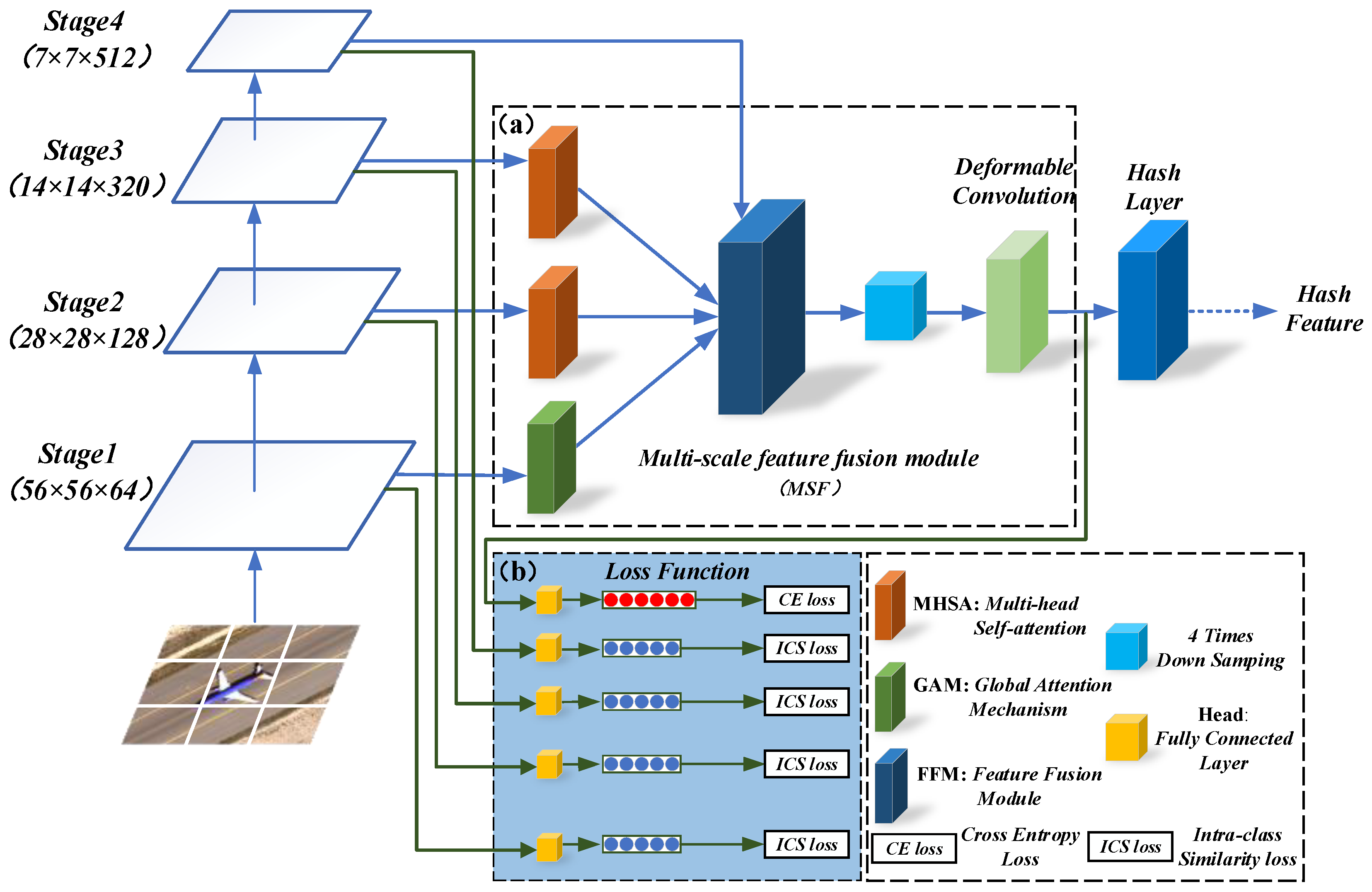 Remotesensing 15 04729 g001