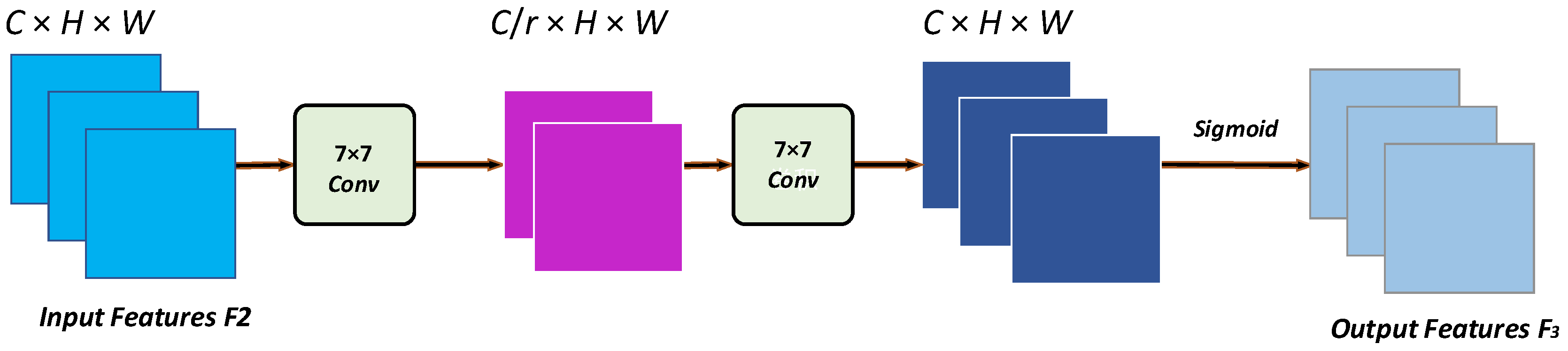 Remotesensing 15 04729 g004