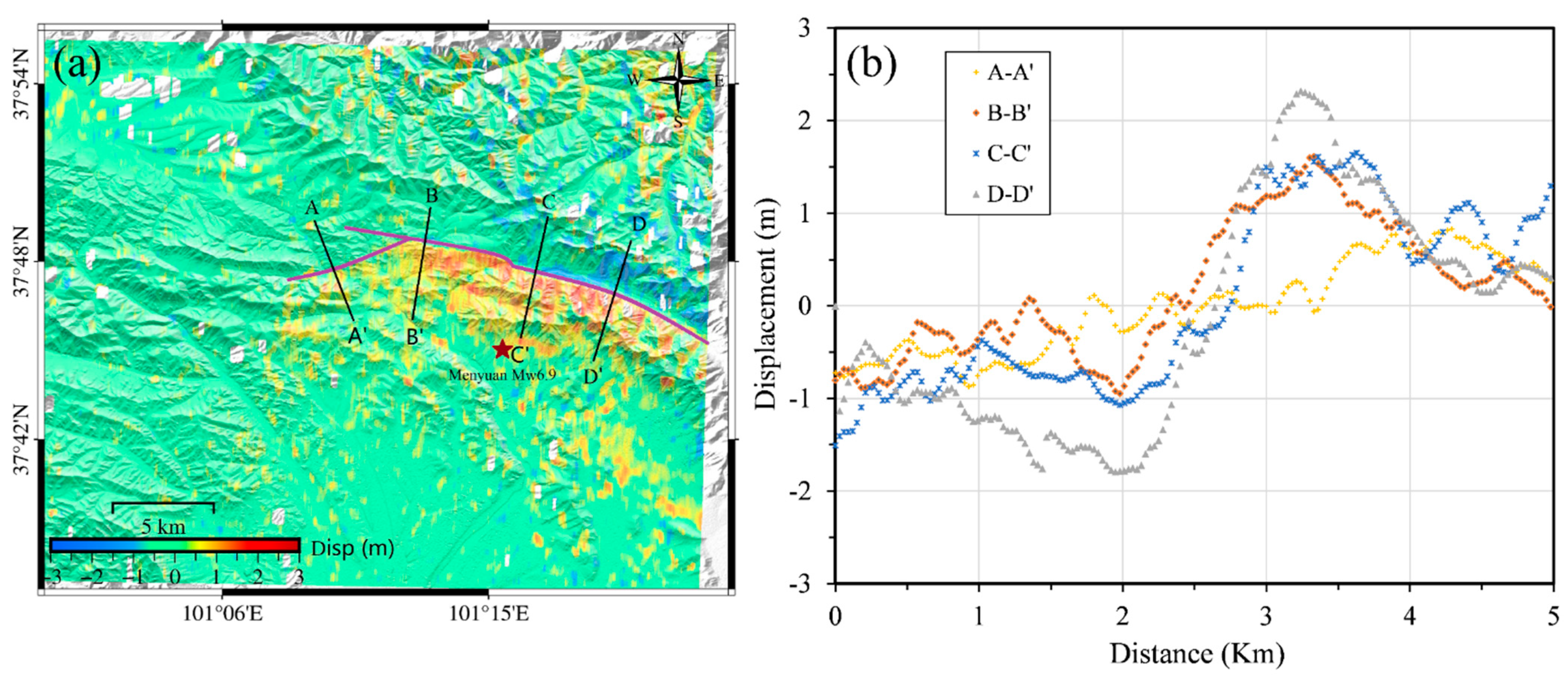 Remotesensing 15 04735 g009