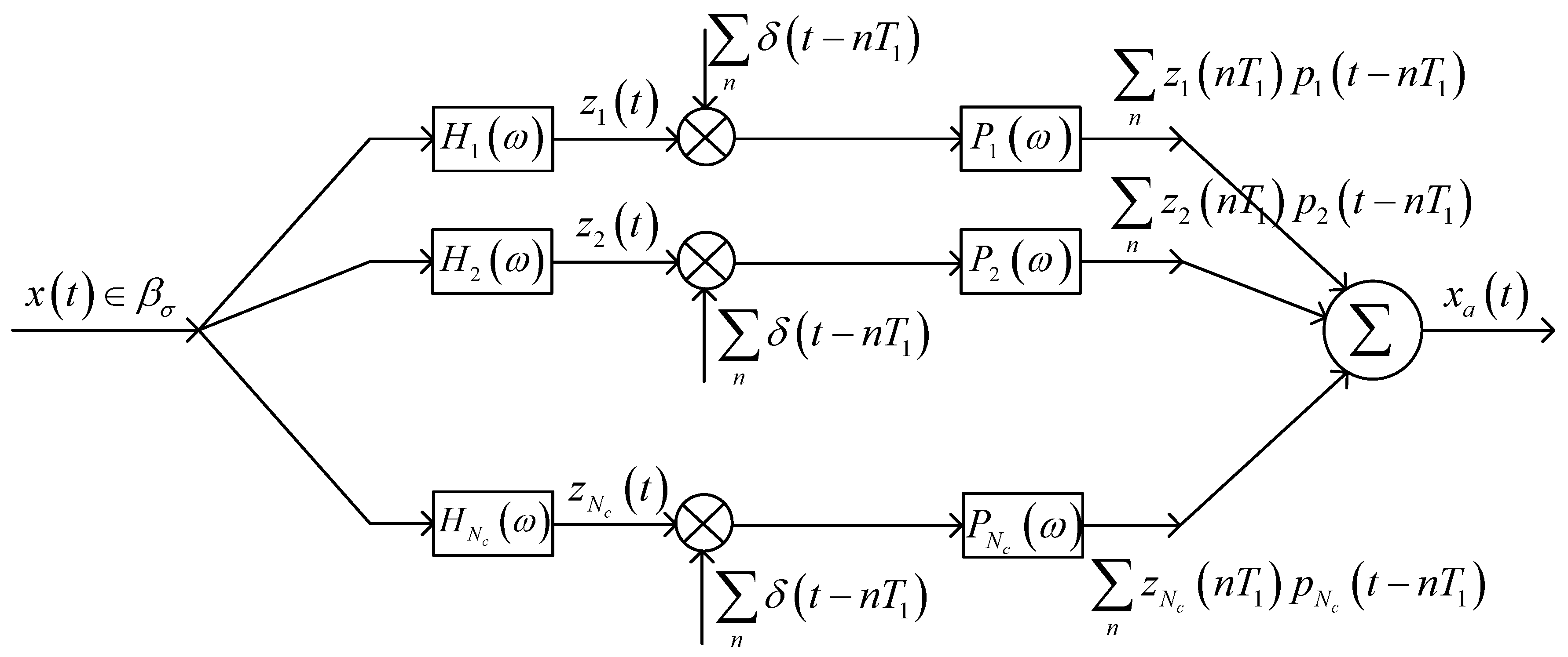 Remotesensing 15 04739 g003 Remotesensing 15 04739 g003