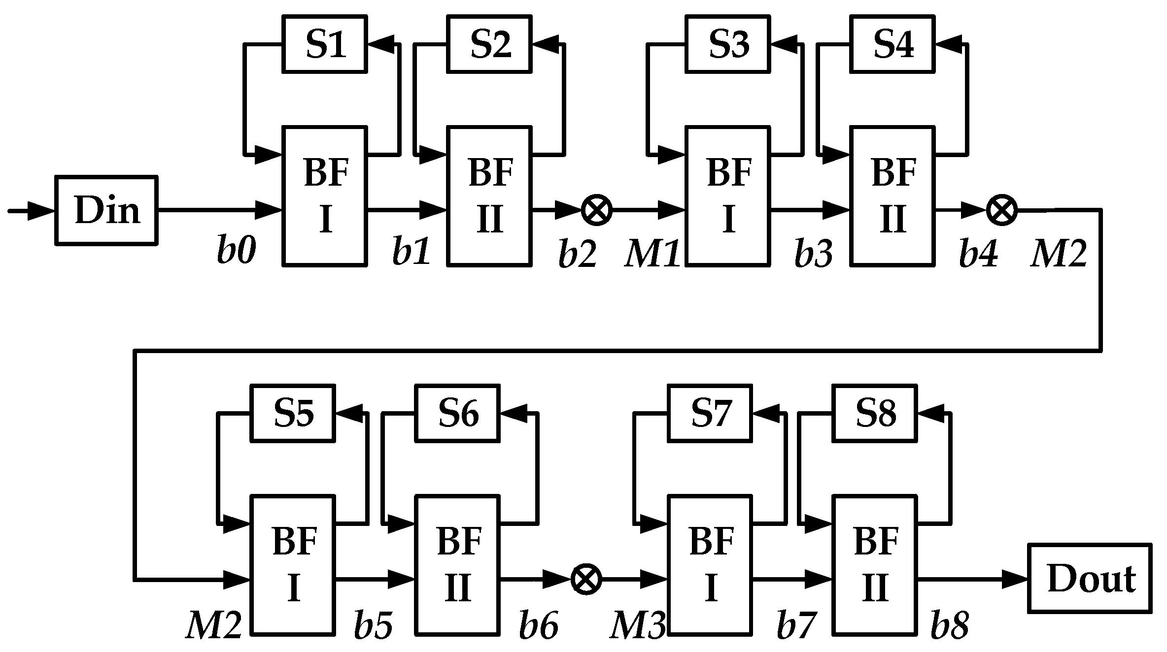 Remotesensing 15 04739 g005 Remotesensing 15 04739 g005