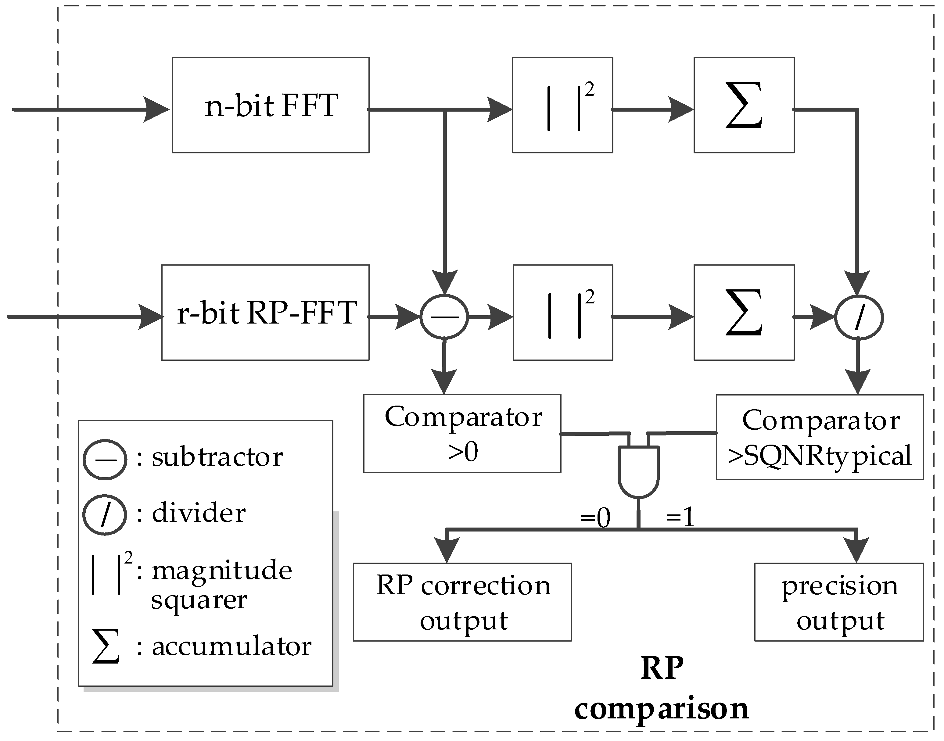 Remotesensing 15 04739 g006 Remotesensing 15 04739 g006