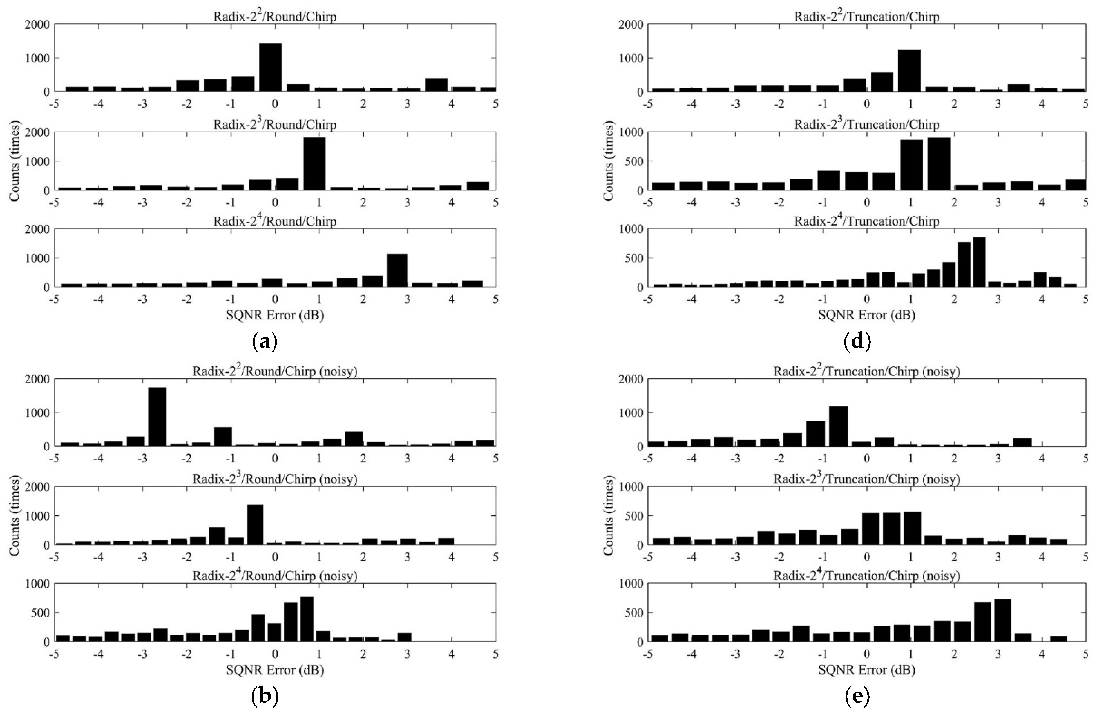 Remotesensing 15 04739 g007a Remotesensing 15 04739 g007a